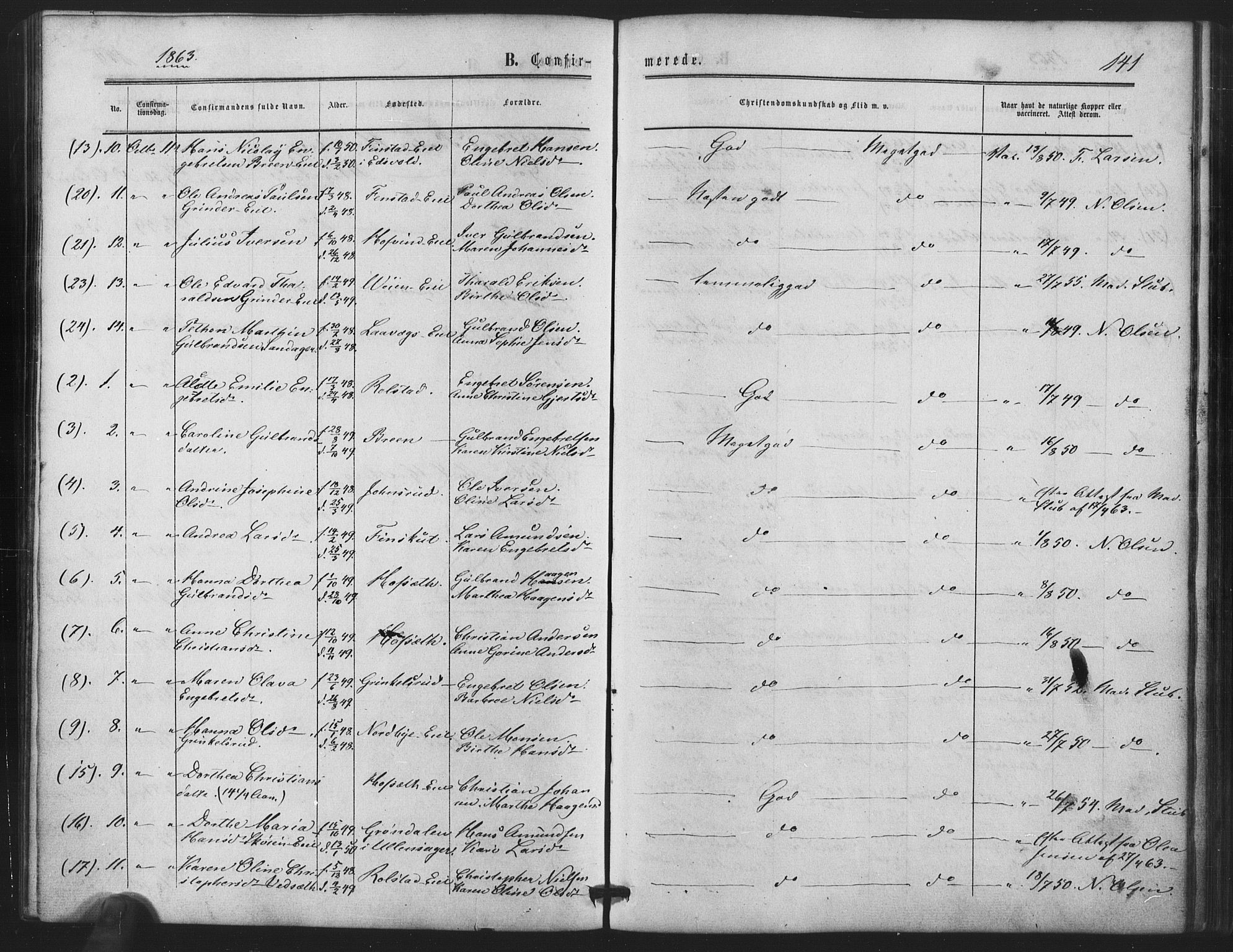 Nes prestekontor Kirkebøker, AV/SAO-A-10410/F/Fb/L0001: Parish register (official) no. II 1, 1859-1882, p. 141