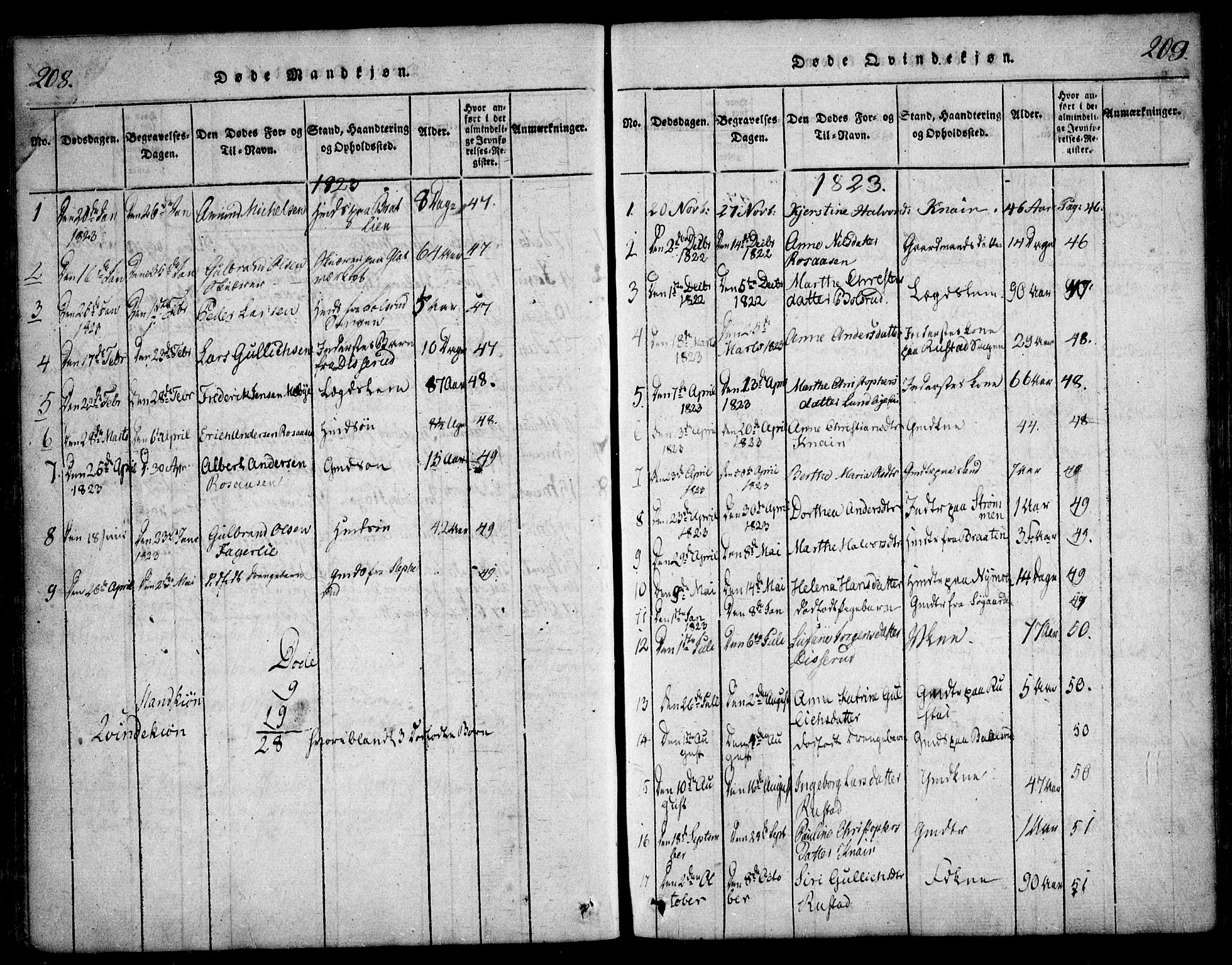 Hurdal prestekontor Kirkebøker, SAO/A-10889/F/Fa/L0003: Parish register (official) no. I 3, 1815-1828, p. 208-209