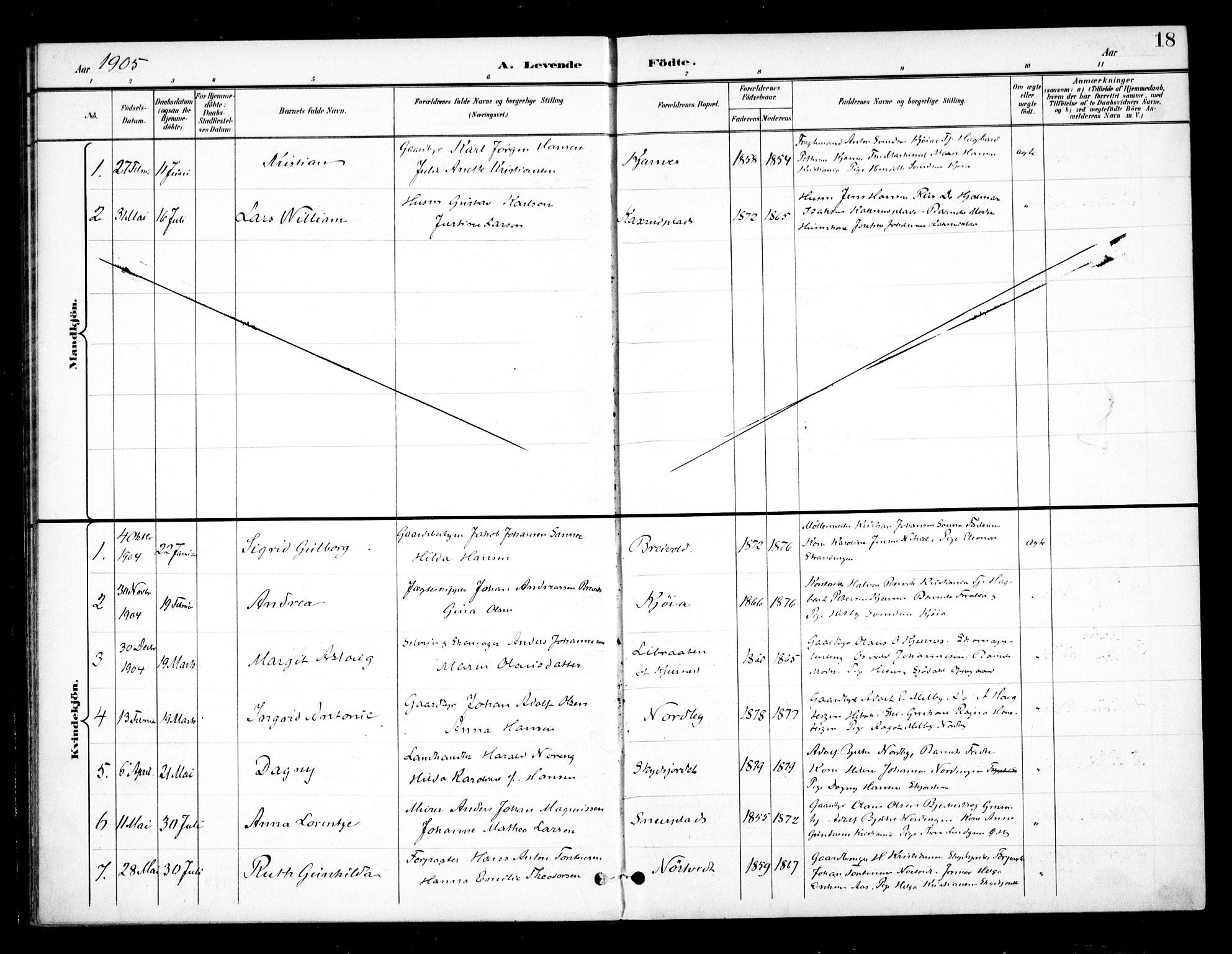 Ås prestekontor Kirkebøker, SAO/A-10894/F/Fb/L0002: Parish register (official) no. II 2, 1895-1916, p. 18