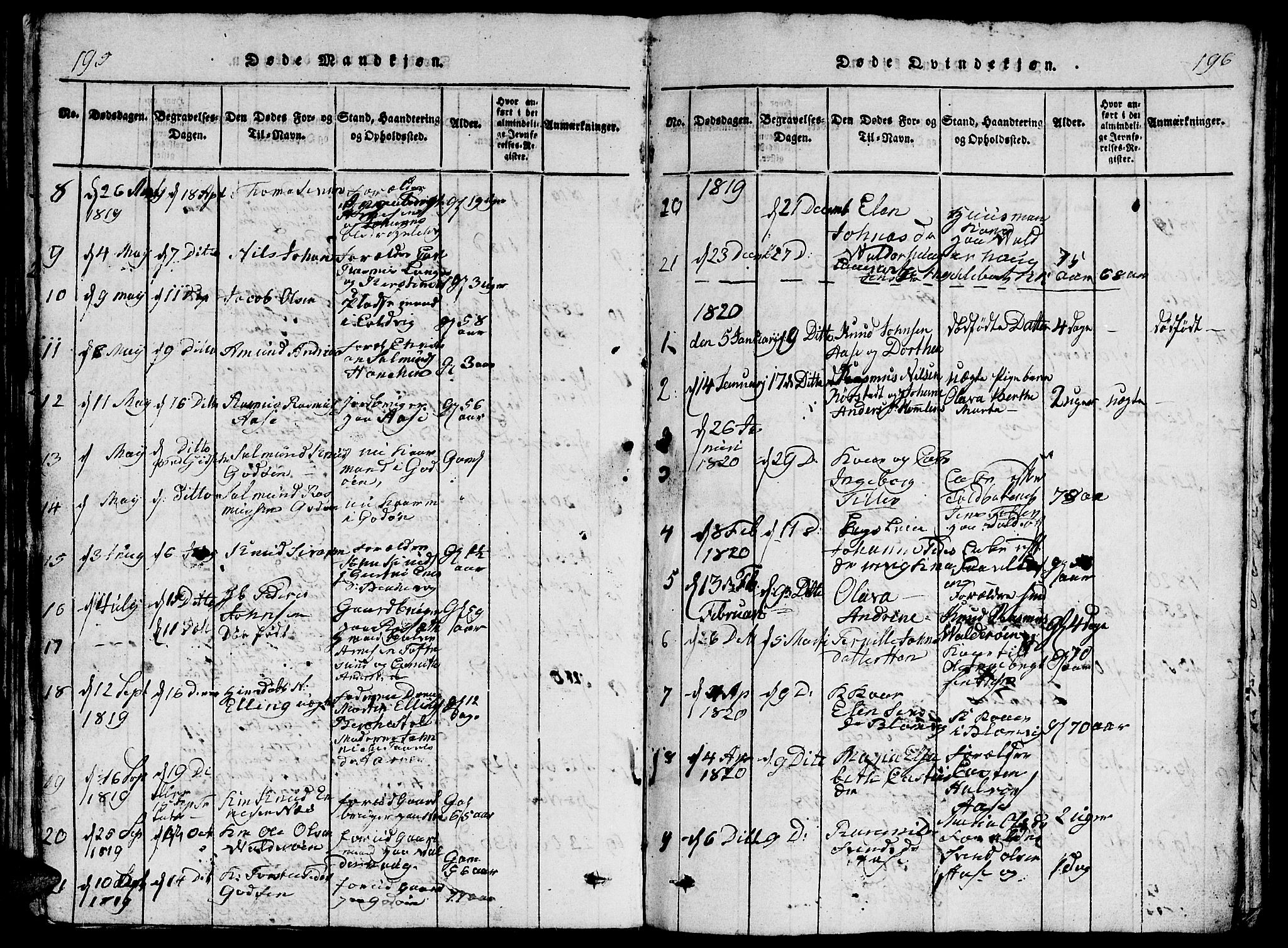 Ministerialprotokoller, klokkerbøker og fødselsregistre - Møre og Romsdal, AV/SAT-A-1454/528/L0423: Parish register (copy) no. 528C04, 1816-1827, p. 195-196