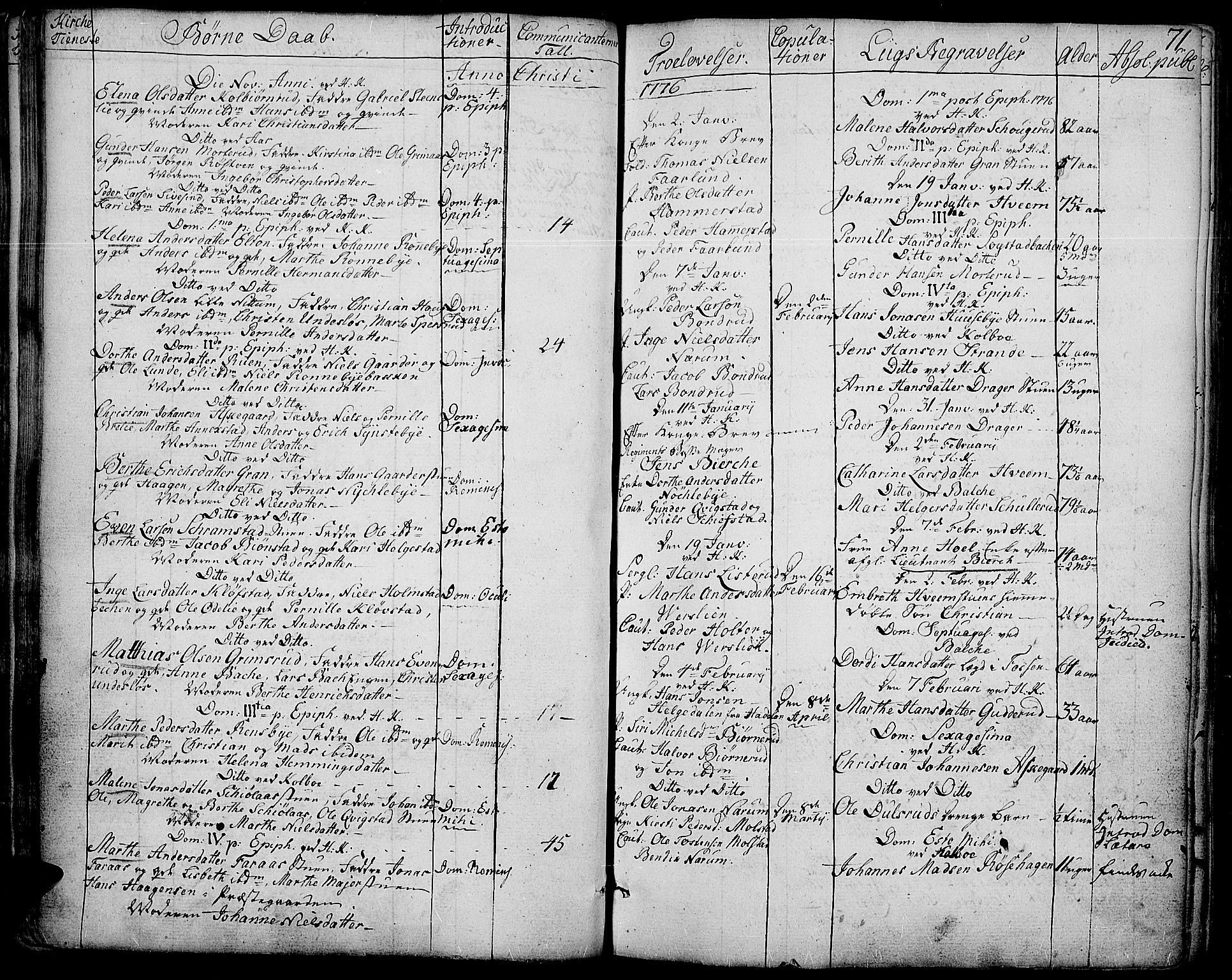 Toten prestekontor, SAH/PREST-102/H/Ha/Haa/L0006: Parish register (official) no. 6, 1773-1793, p. 71