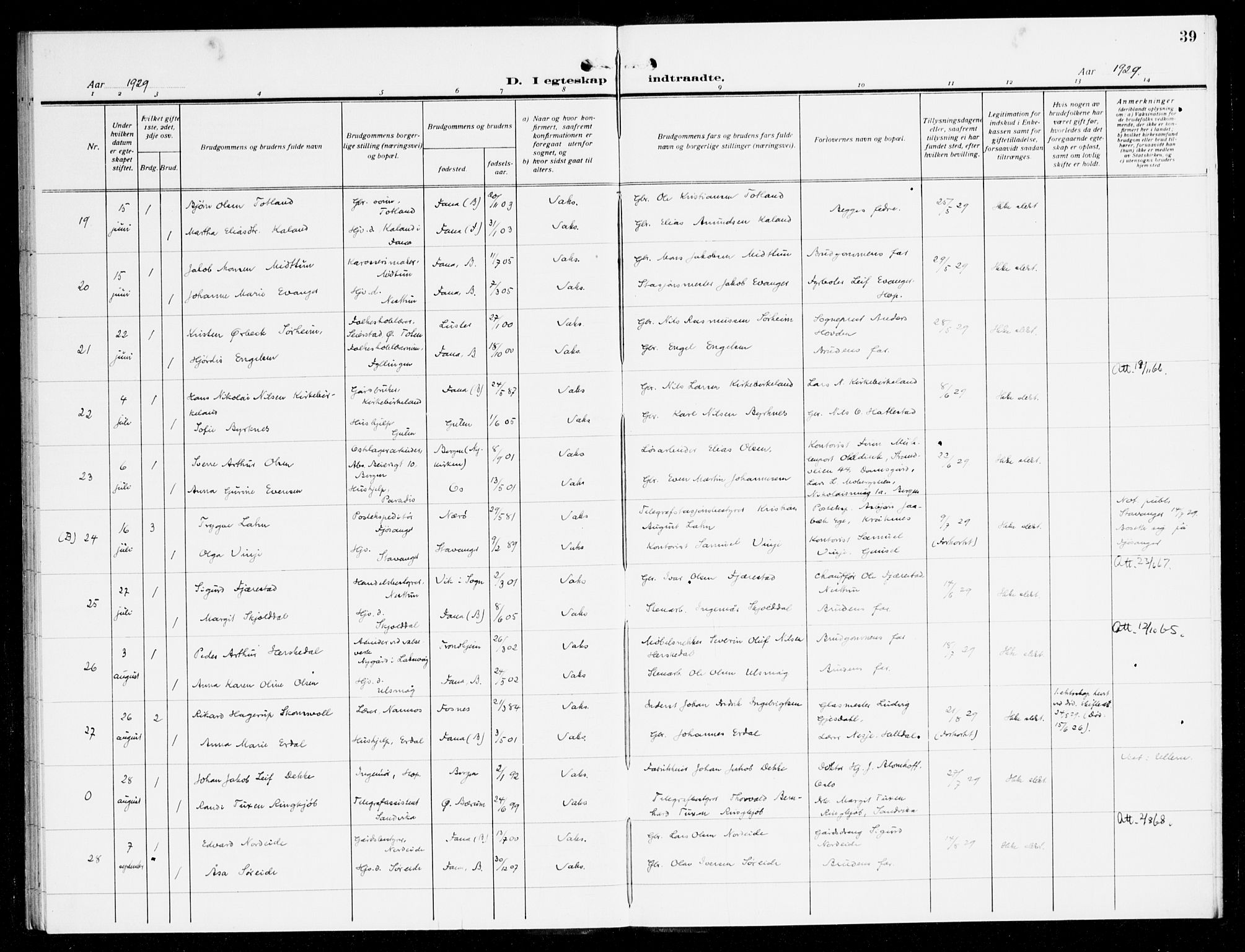 Fana Sokneprestembete, AV/SAB-A-75101/H/Haa/Haak/L0001: Parish register (official) no. K 1, 1920-1931, p. 39