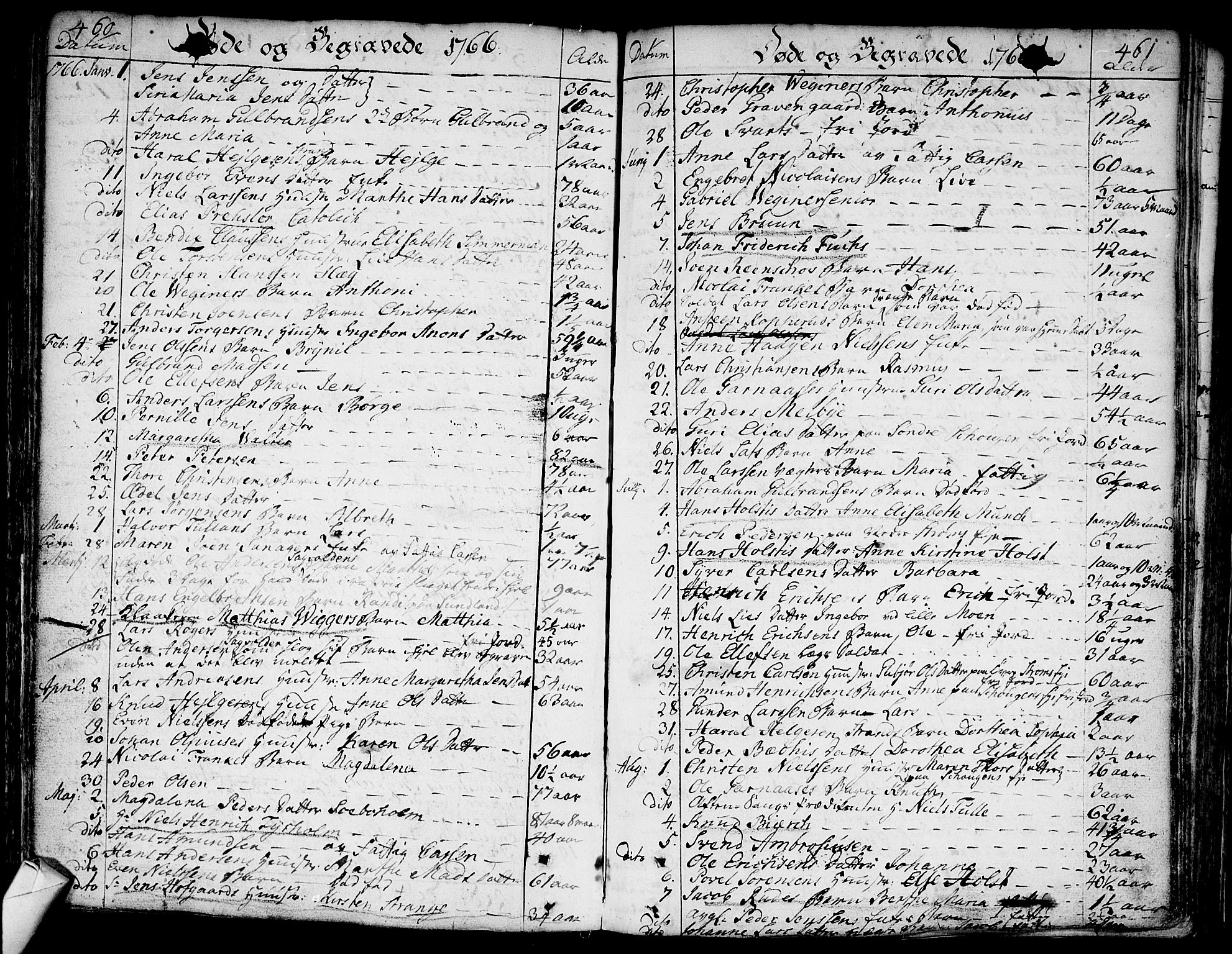 Bragernes kirkebøker, SAKO/A-6/F/Fa/L0005: Parish register (official) no. I 5, 1759-1781, p. 460-461