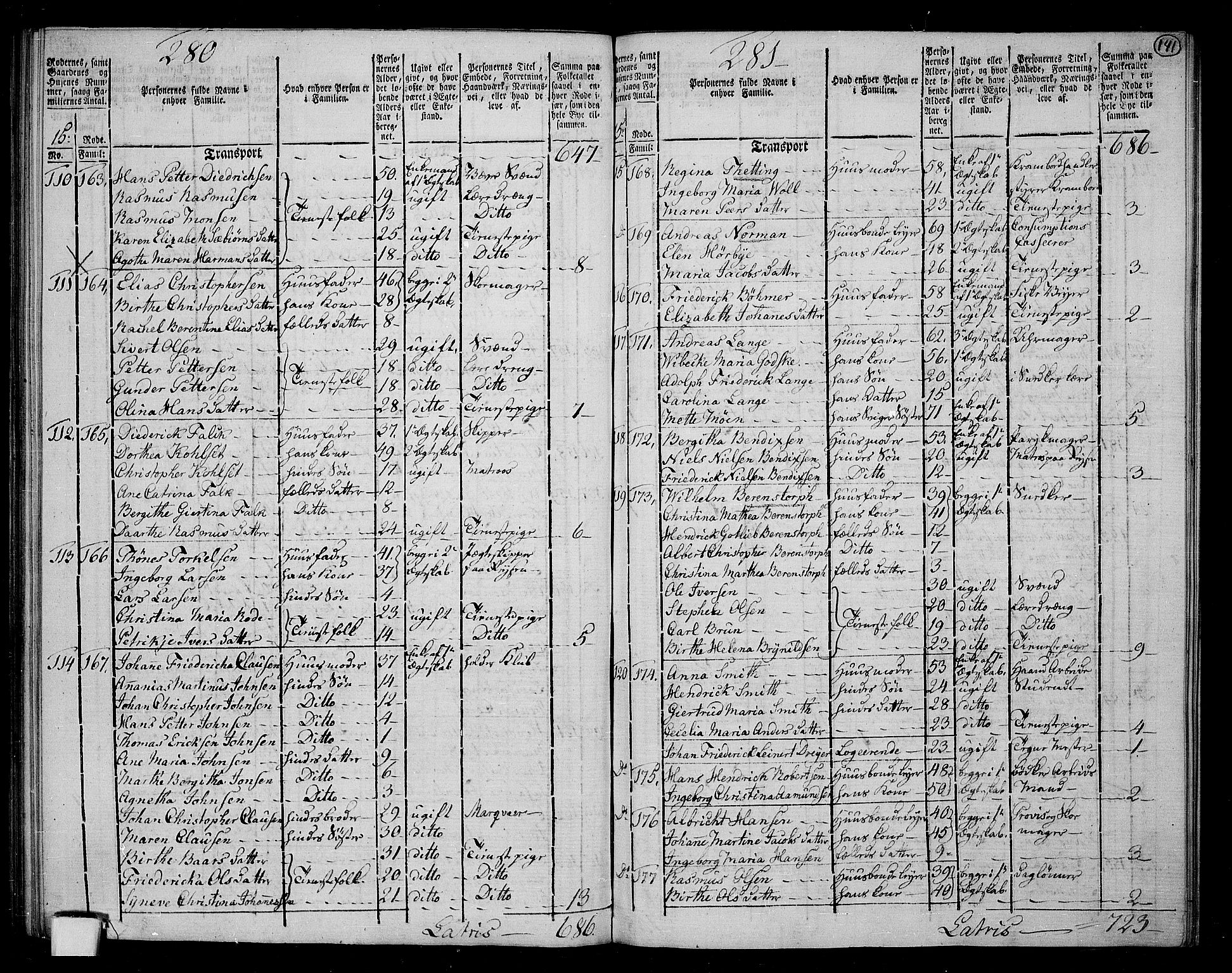 RA, 1801 census for 1301 Bergen, 1801, p. 140b-141a