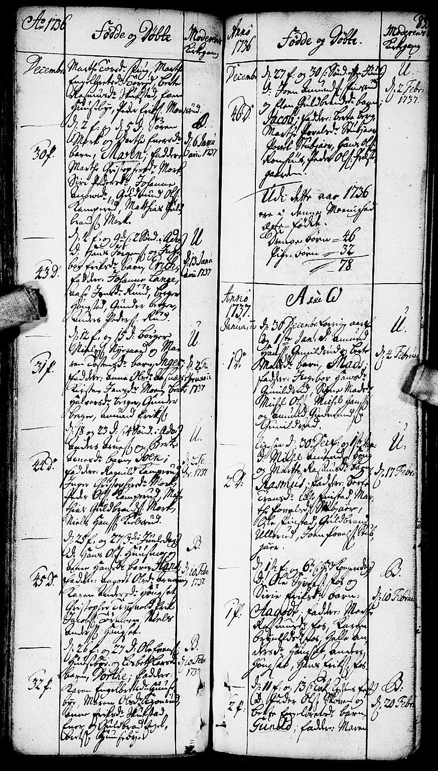 Aurskog prestekontor Kirkebøker, SAO/A-10304a/F/Fa/L0002: Parish register (official) no. I 2, 1735-1766, p. 83