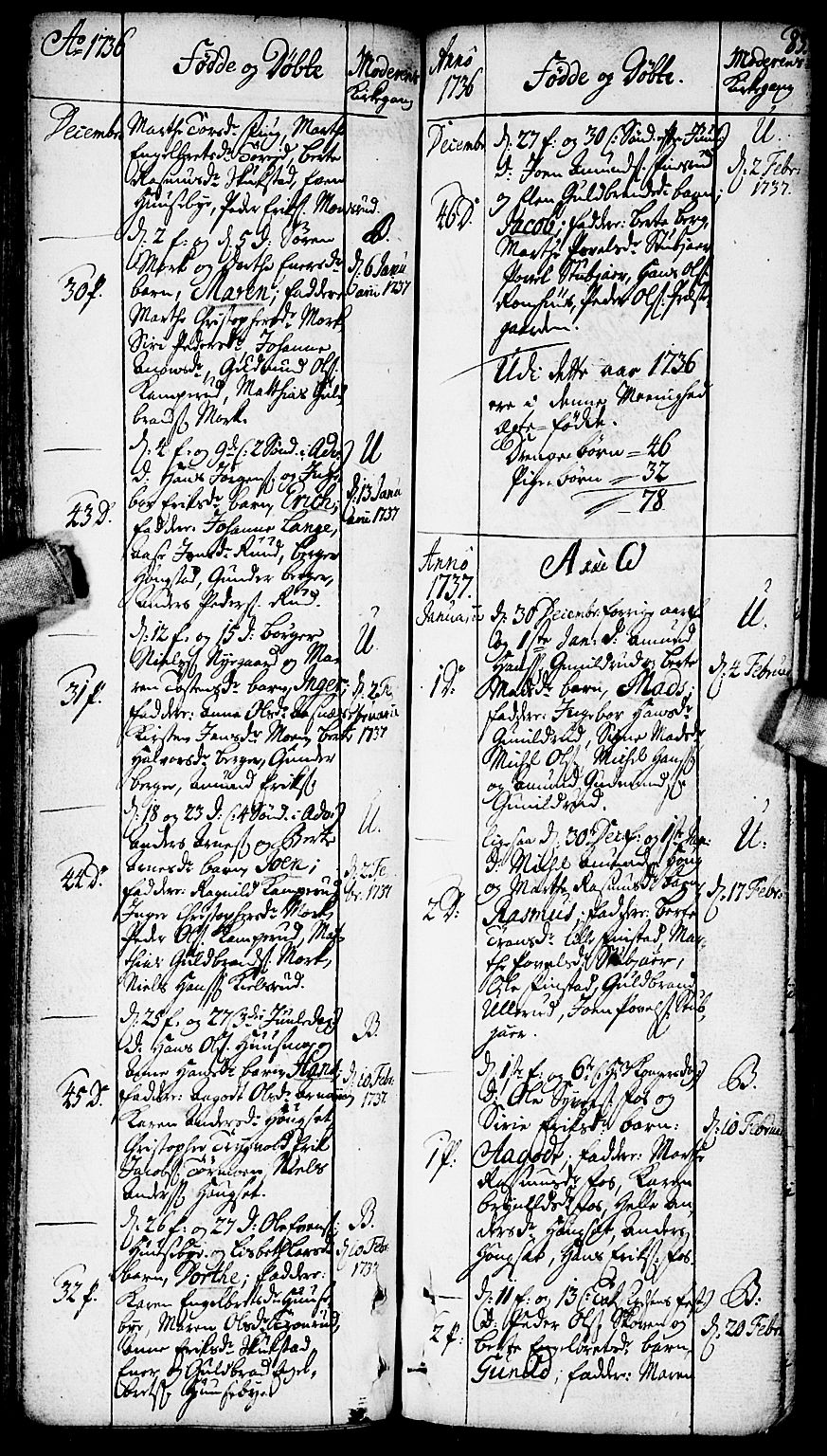 Aurskog prestekontor Kirkebøker, AV/SAO-A-10304a/F/Fa/L0002: Parish register (official) no. I 2, 1735-1766, p. 83