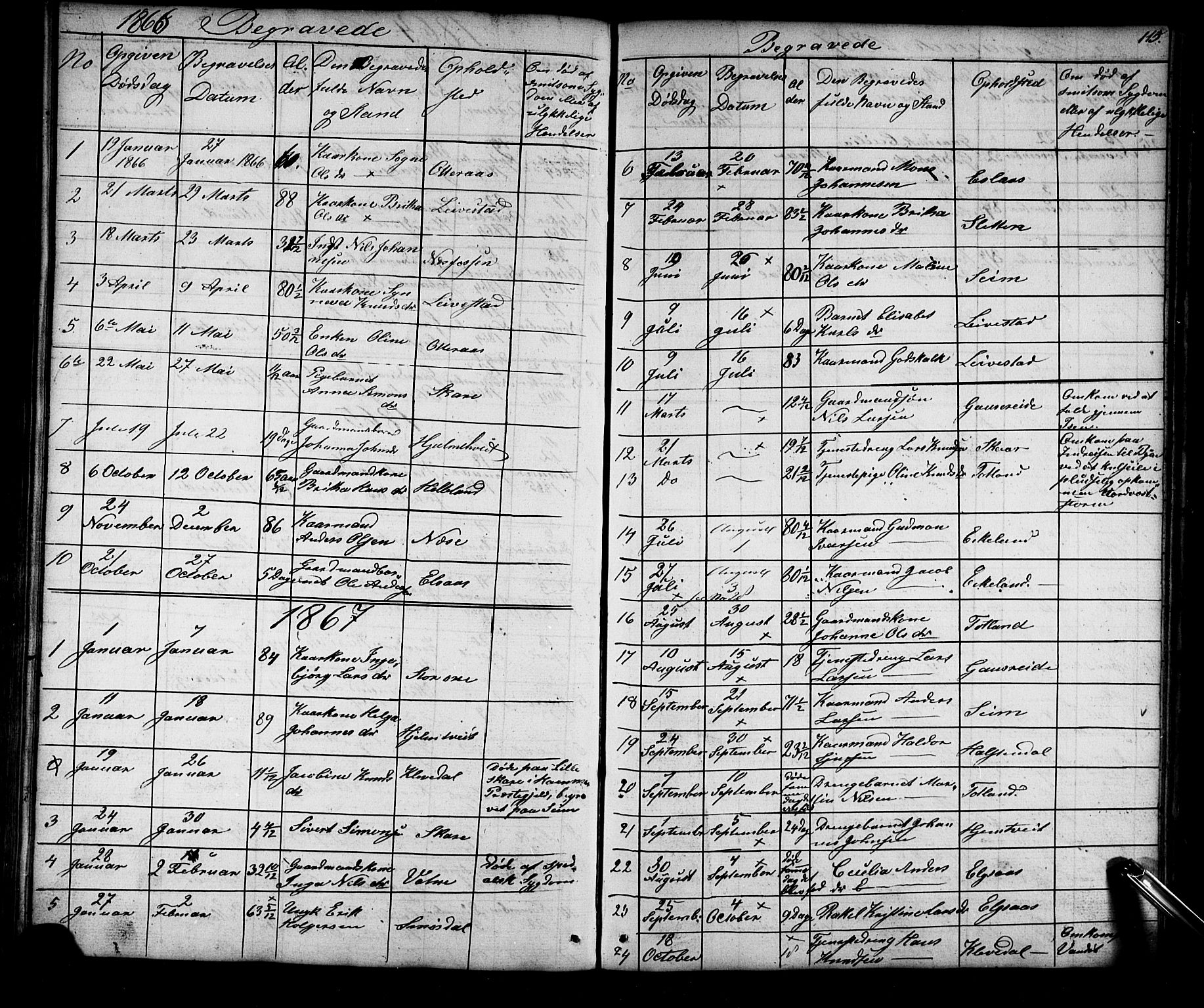 Alversund Sokneprestembete, SAB/A-73901/H/Ha/Hab: Parish register (copy) no. D 2, 1851-1889, p. 115