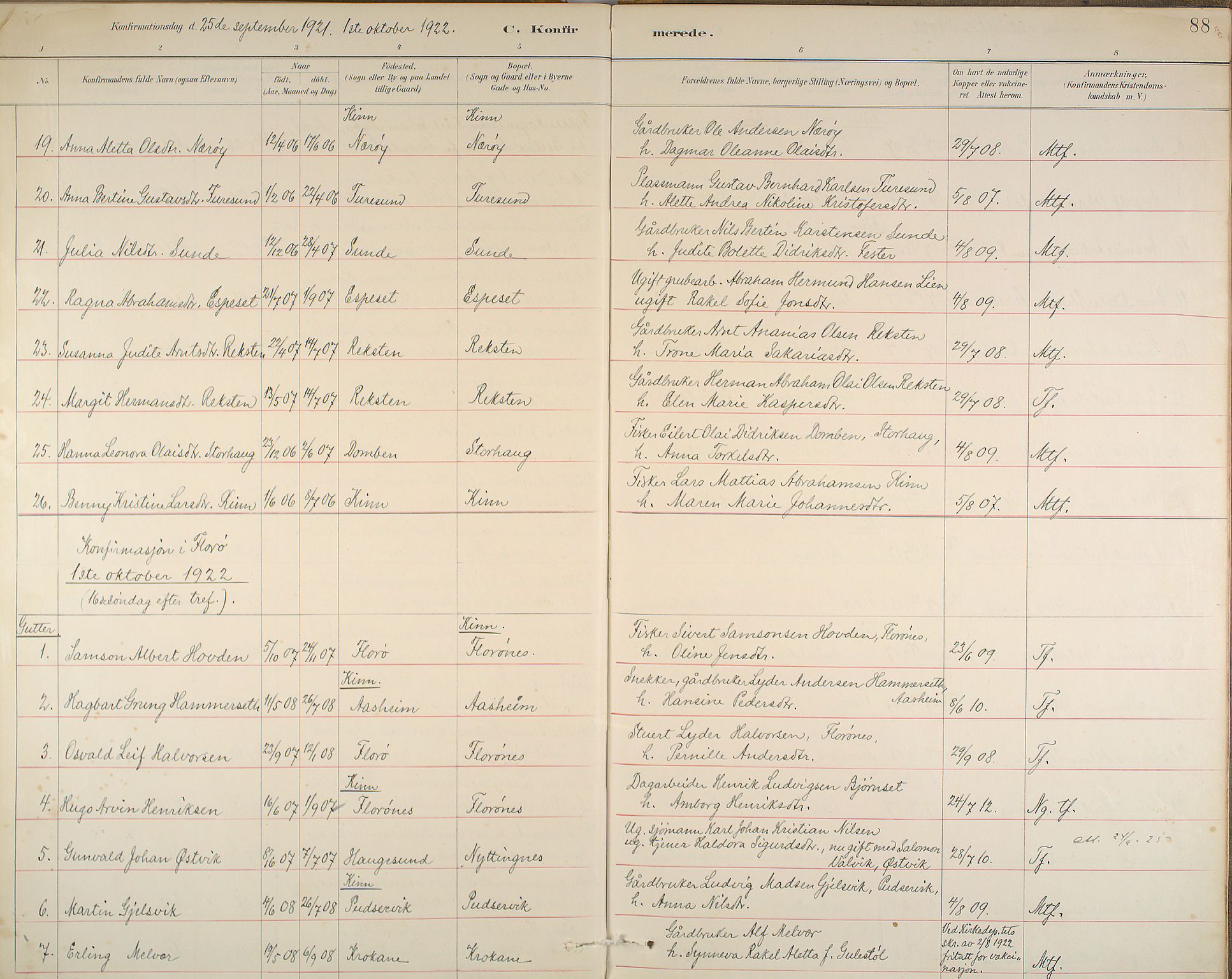 Kinn sokneprestembete, SAB/A-80801/H/Haa/Haab/L0006: Parish register (official) no. B 6, 1883-1925, p. 88