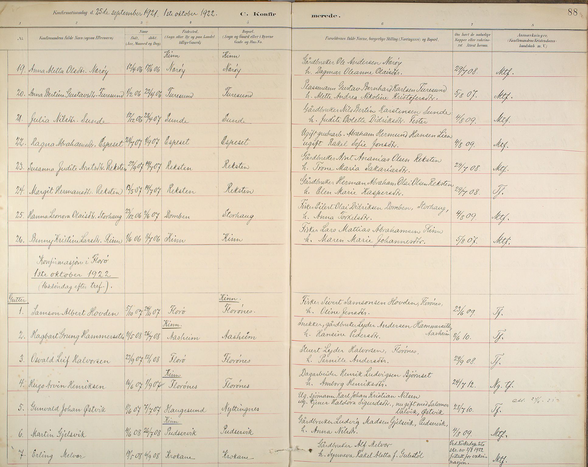 Kinn sokneprestembete, AV/SAB-A-80801/H/Haa/Haab/L0006: Parish register (official) no. B 6, 1883-1925, p. 88