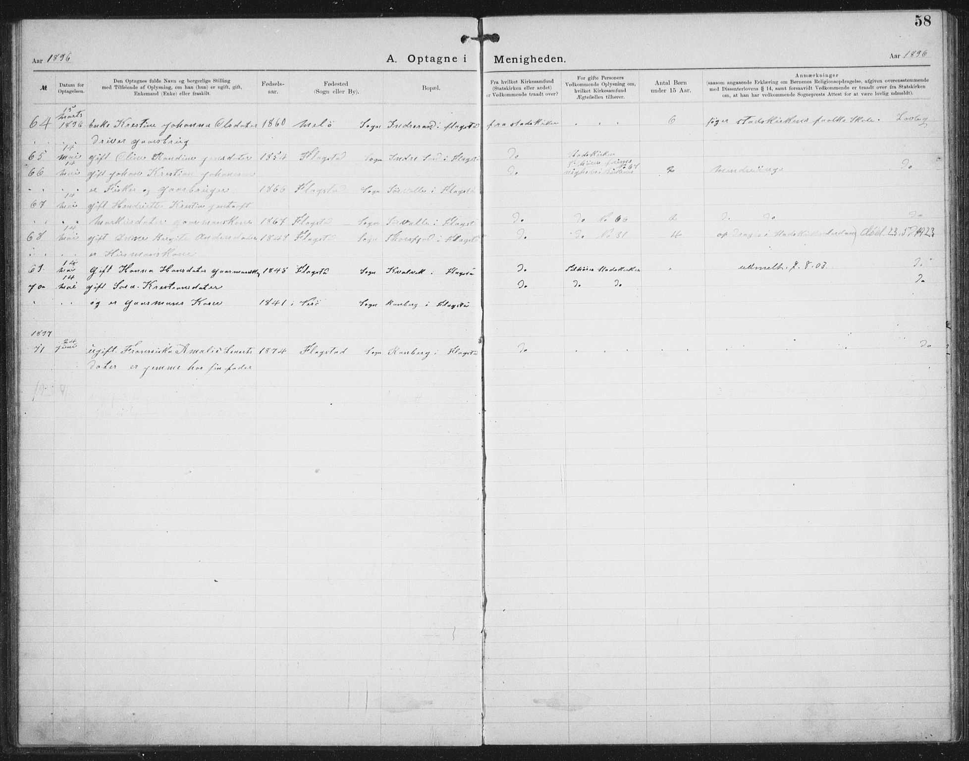 Ministerialprotokoller, klokkerbøker og fødselsregistre - Nordland, SAT/A-1459/881/L1174: Dissenter register no. 881D01, 1891-1933, p. 58