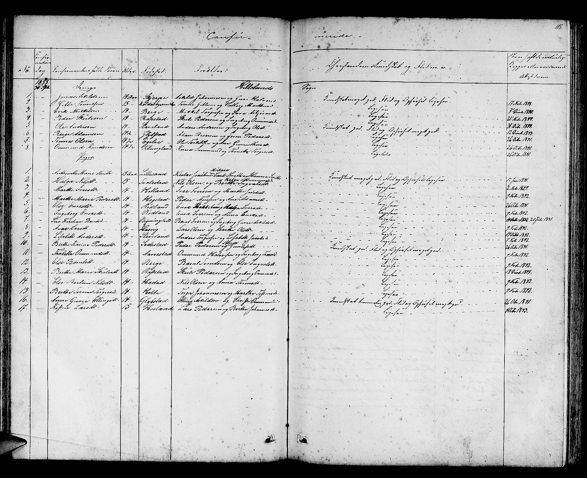 Helleland sokneprestkontor, AV/SAST-A-101810: Parish register (copy) no. B 2, 1848-1886, p. 118