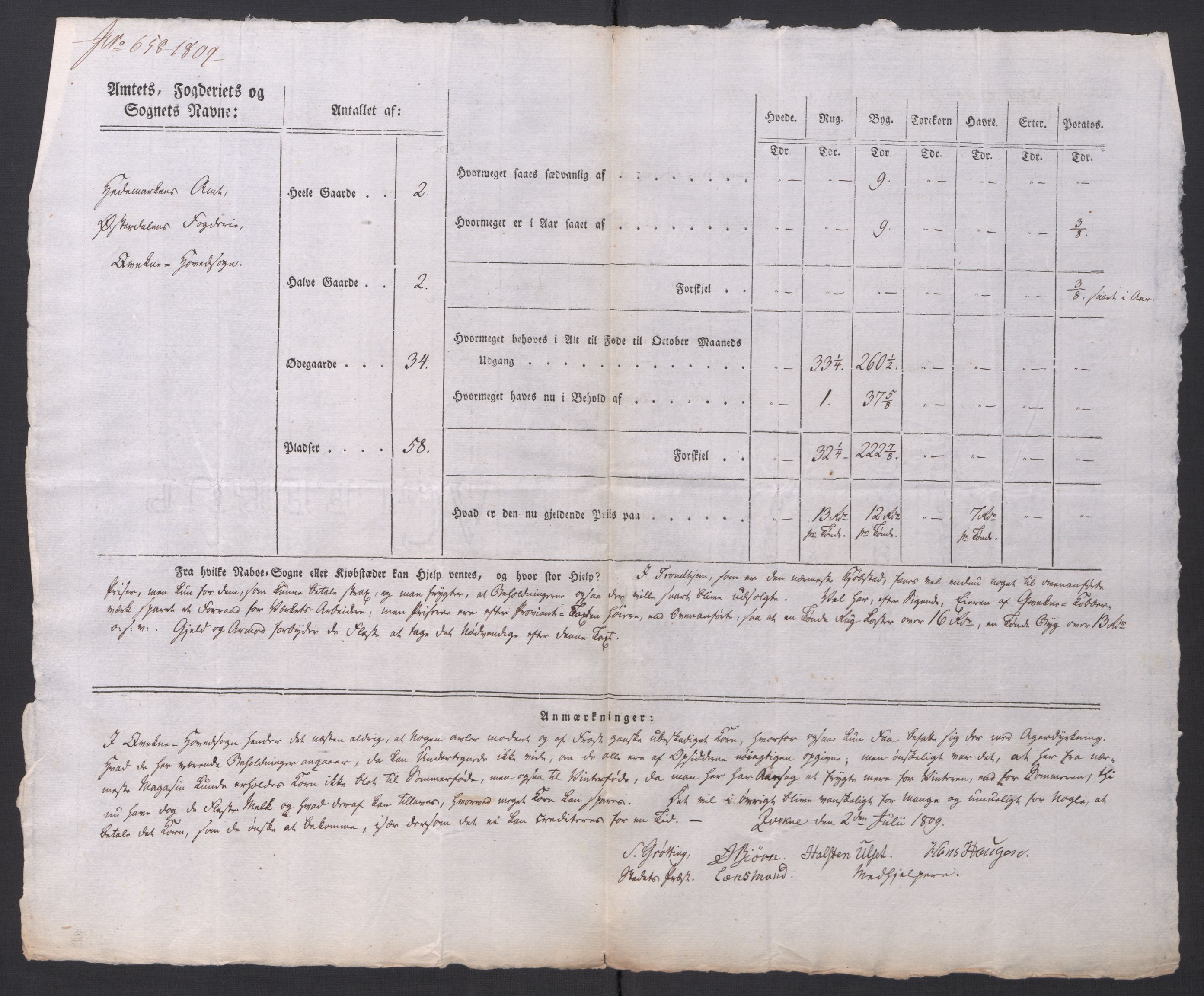 Regjeringskommisjonen 1807-1810, 1. kontor/byrå, AV/RA-EA-2871/Dd/L0014: Kornavl: De utfyldte skjemaer fra sognekommisjonene i Kristiania og Kristiansand stift, 1809, p. 97