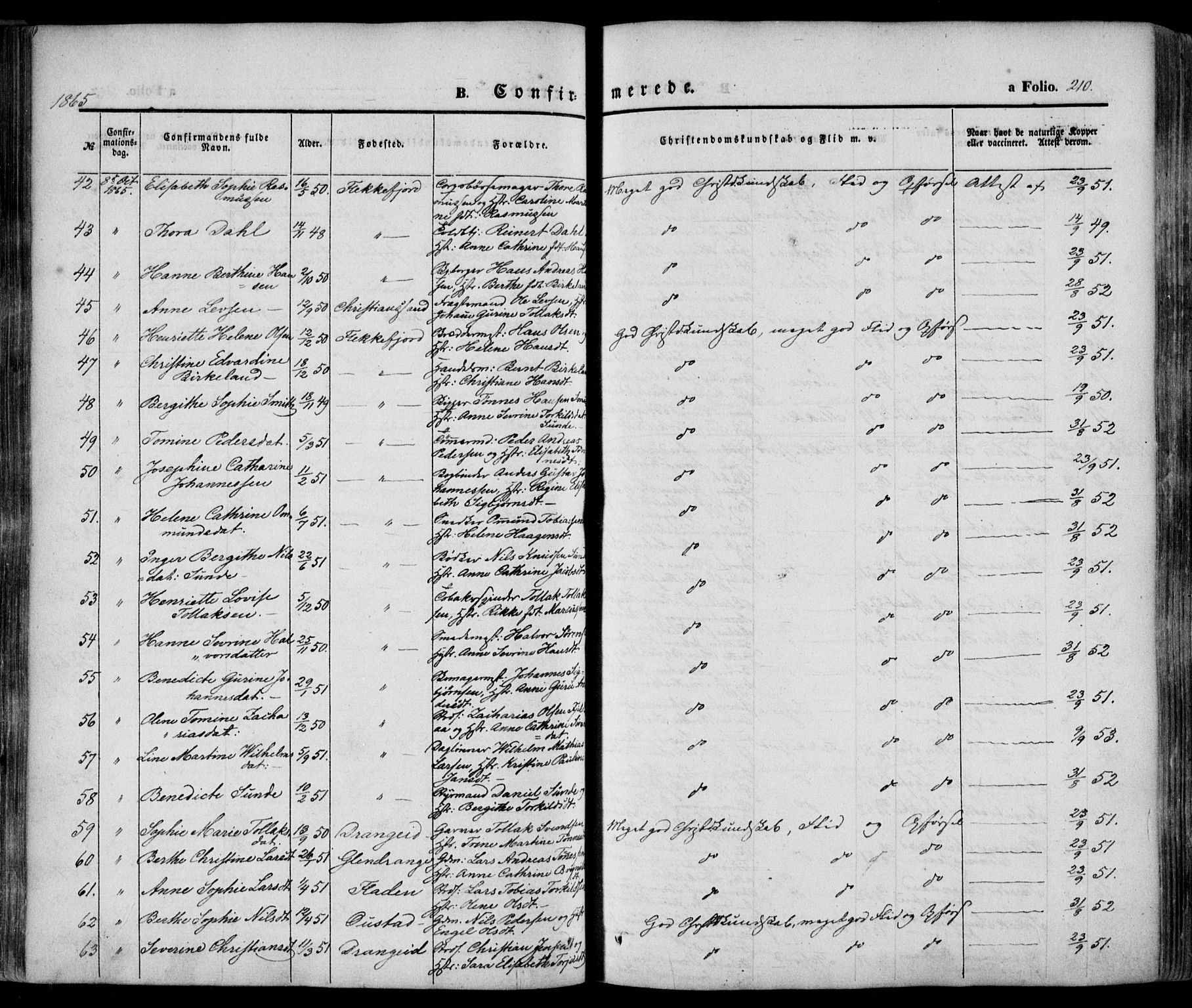 Flekkefjord sokneprestkontor, AV/SAK-1111-0012/F/Fa/Fac/L0005: Parish register (official) no. A 5, 1849-1875, p. 210