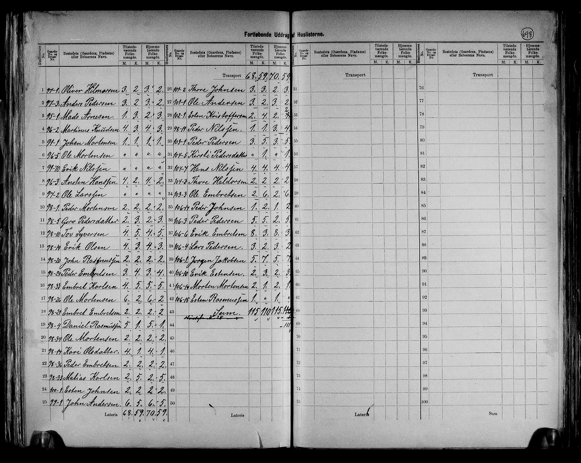 RA, 1891 census for 0437 Tynset, 1891, p. 11