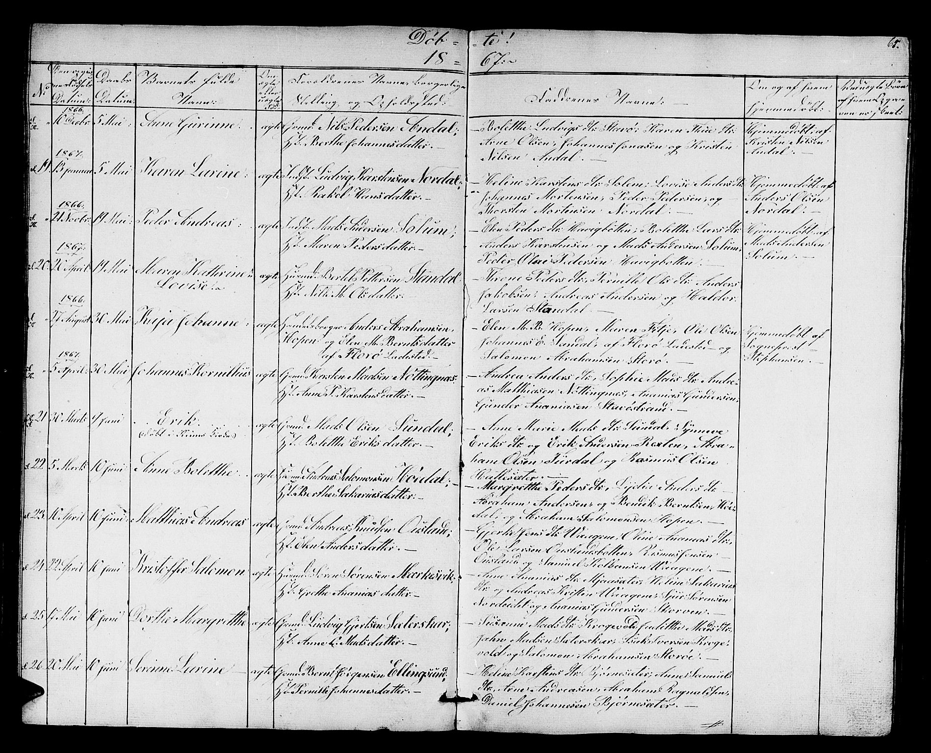 Kinn sokneprestembete, AV/SAB-A-80801/H/Hab/Habc/L0001: Parish register (copy) no. C 1, 1854-1868, p. 65