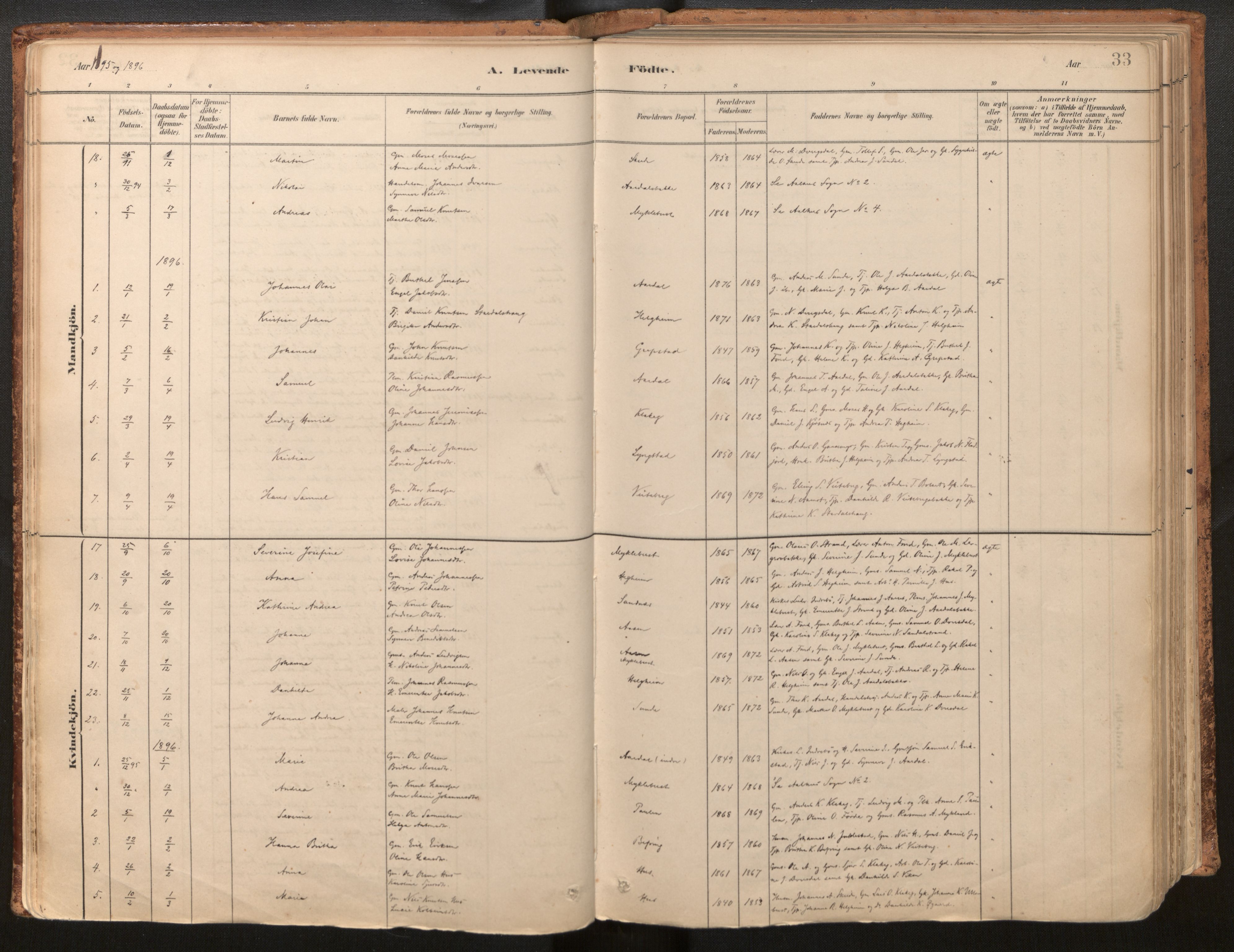 Jølster sokneprestembete, SAB/A-80701/H/Haa/Haac/L0001: Parish register (official) no. C 1, 1882-1928, p. 33