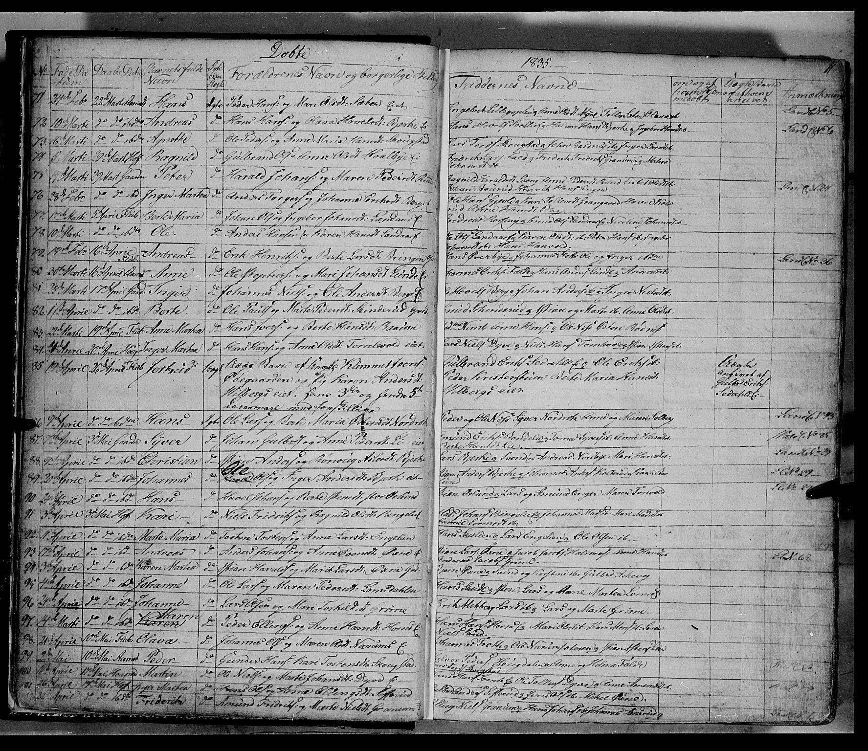 Land prestekontor, AV/SAH-PREST-120/H/Ha/Hab/L0002: Parish register (copy) no. 2, 1833-1849, p. 11