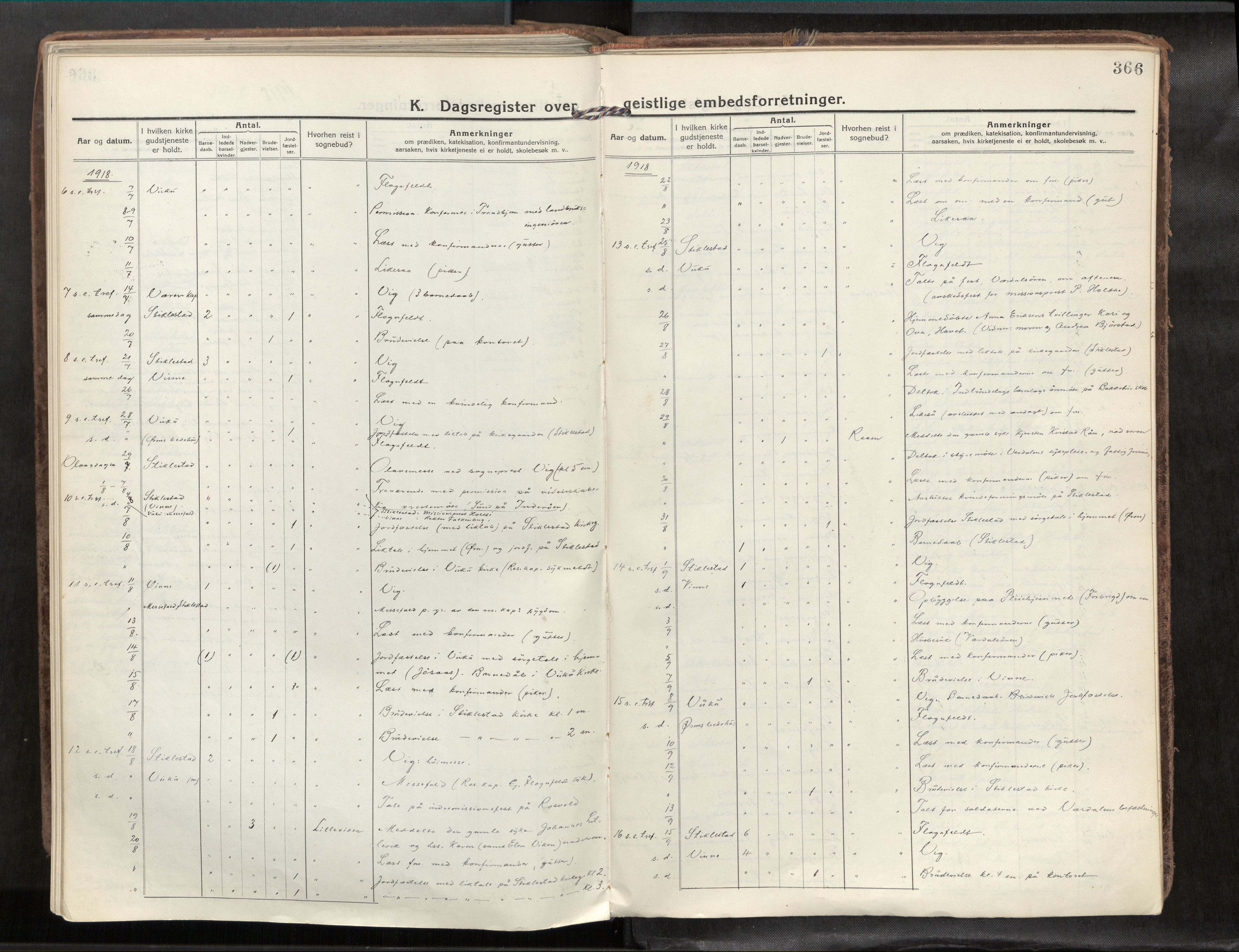 Verdal sokneprestkontor, AV/SAT-A-1156/2/H/Haa/L0001: Parish register (official) no. 1, 1917-1932, p. 366