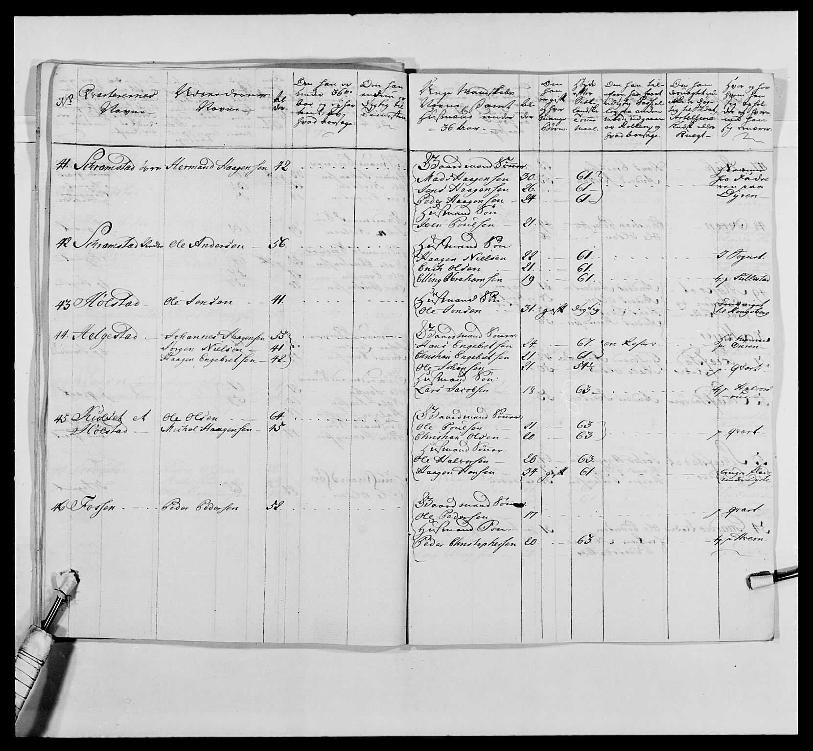 Kommanderende general (KG I) med Det norske krigsdirektorium, AV/RA-EA-5419/E/Ea/L0476: 1. Sønnafjelske dragonregiment, 1765-1767, p. 568