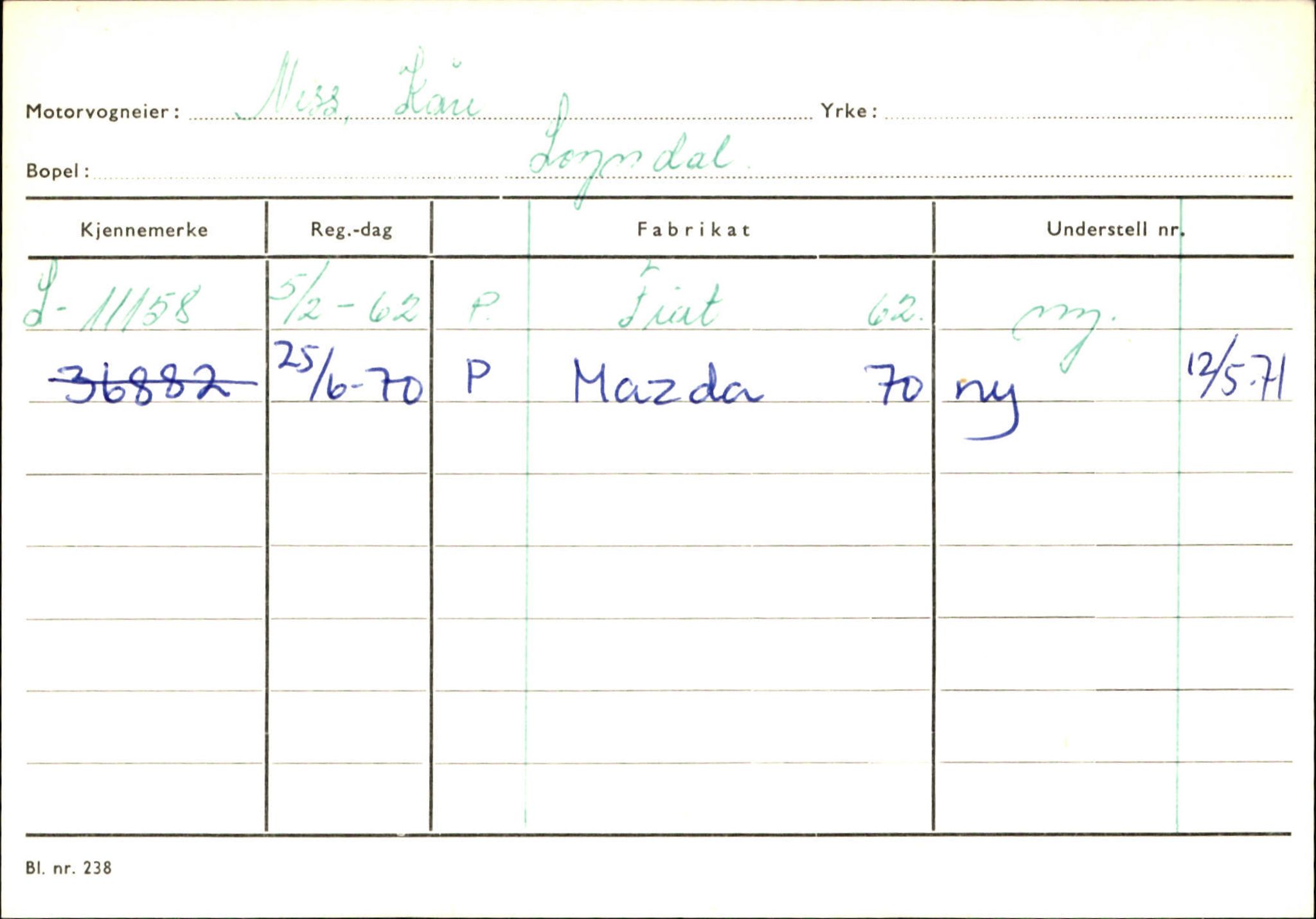 Statens vegvesen, Sogn og Fjordane vegkontor, AV/SAB-A-5301/4/F/L0124: Eigarregister Sogndal A-U, 1945-1975, p. 1822