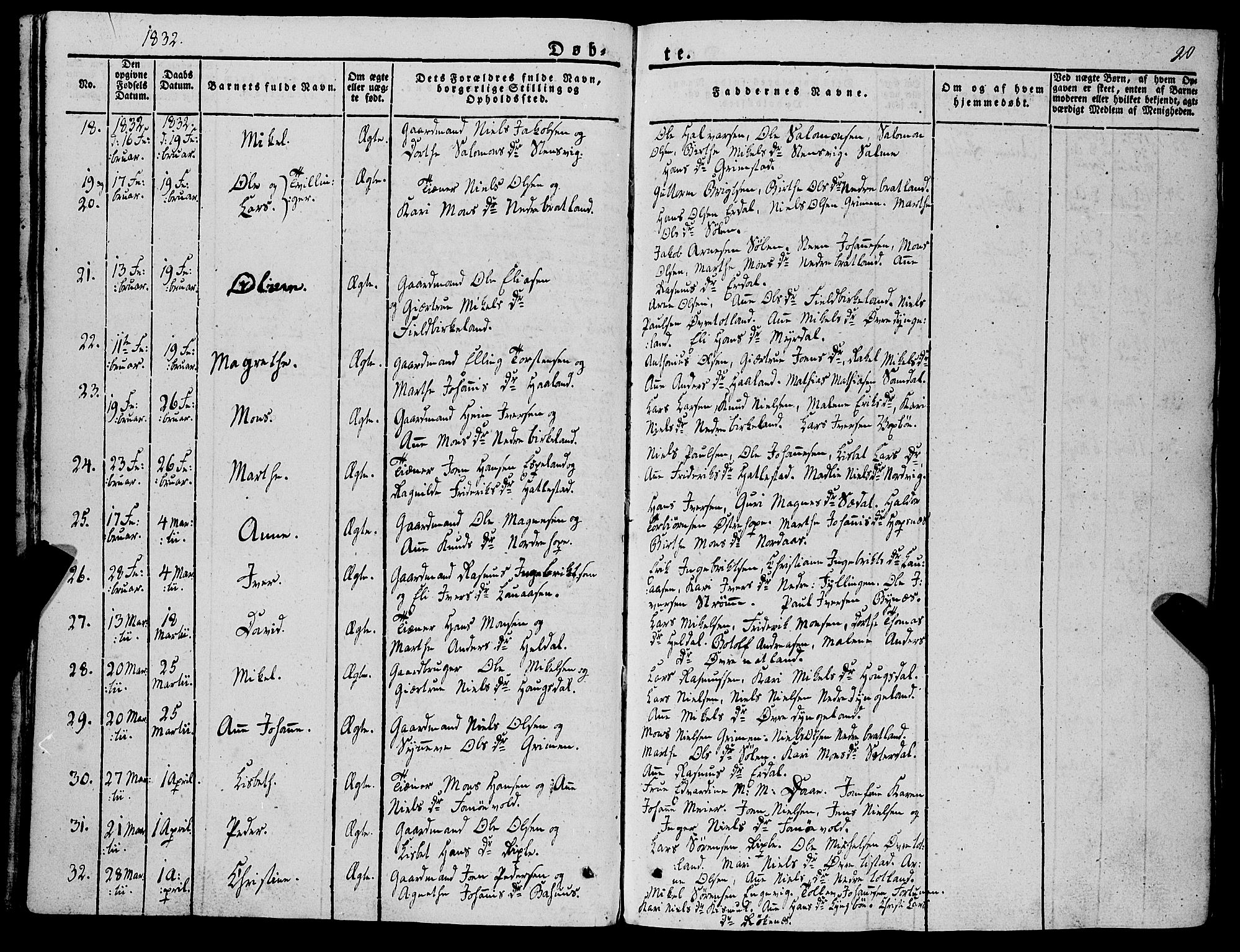 Fana Sokneprestembete, AV/SAB-A-75101/H/Haa/Haaa/L0008: Parish register (official) no. A 8, 1829-1851, p. 20