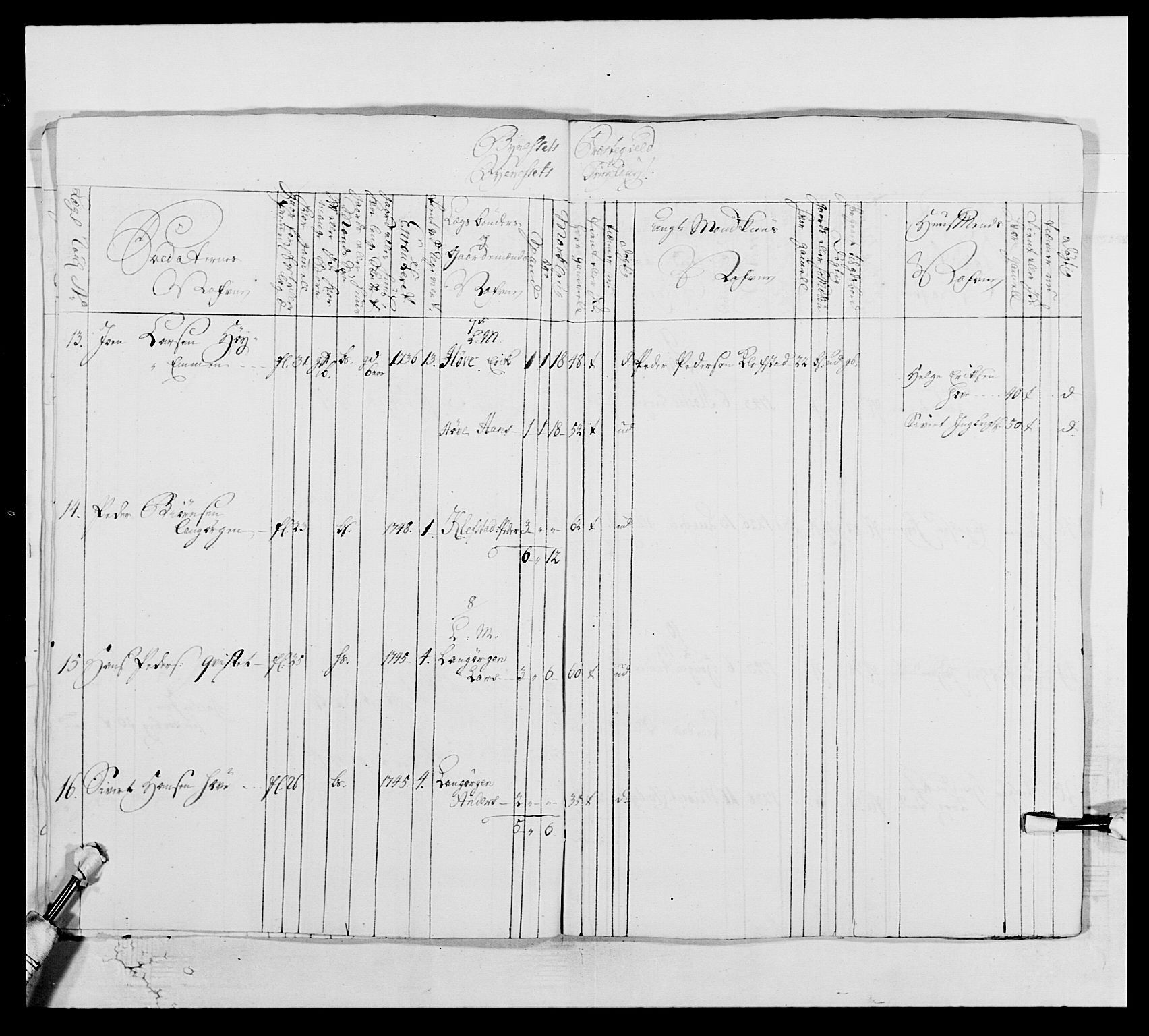 Kommanderende general (KG I) med Det norske krigsdirektorium, AV/RA-EA-5419/E/Ea/L0514: 3. Trondheimske regiment, 1737-1749, p. 419