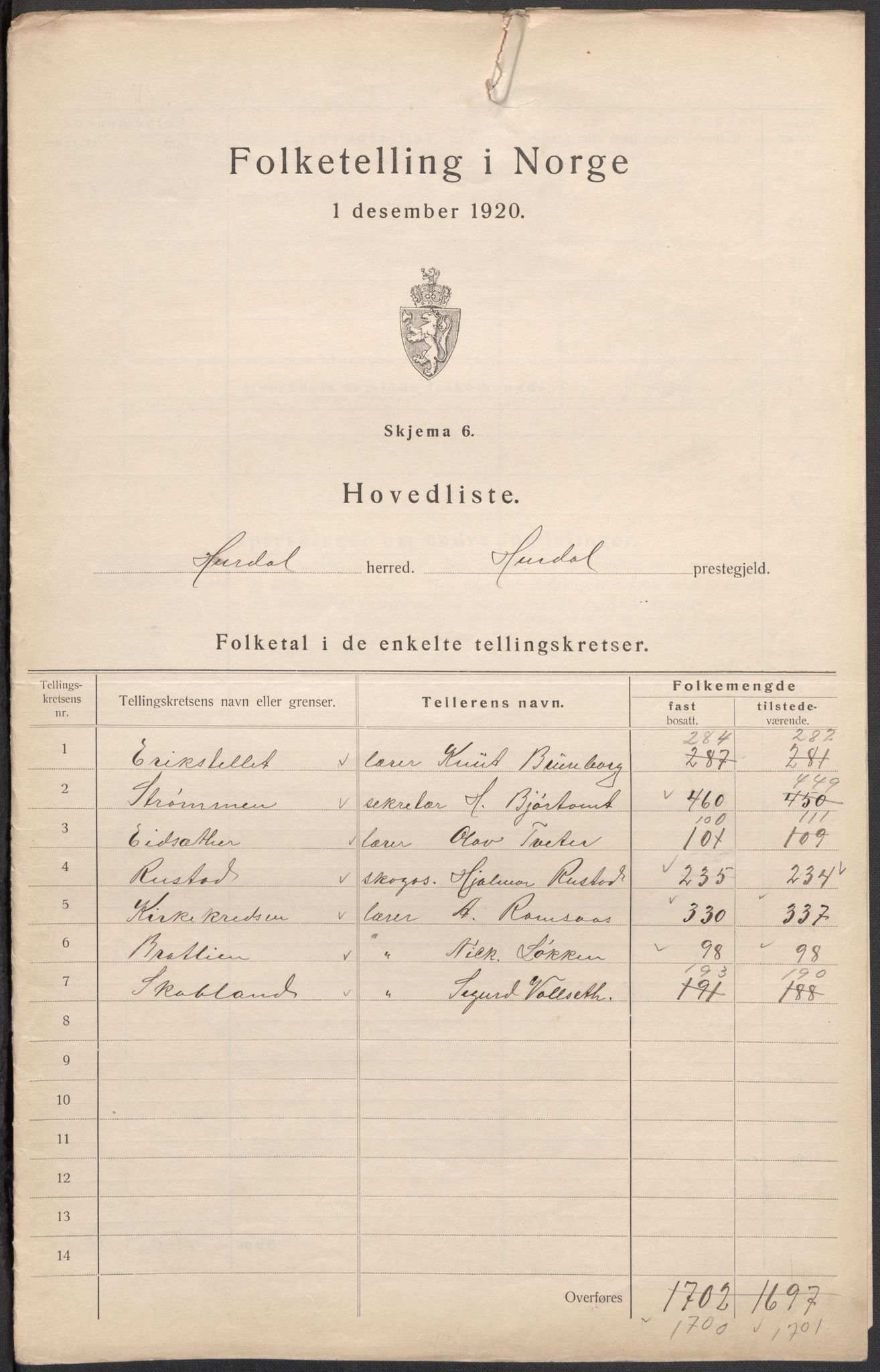 SAO, 1920 census for Hurdal, 1920, p. 2