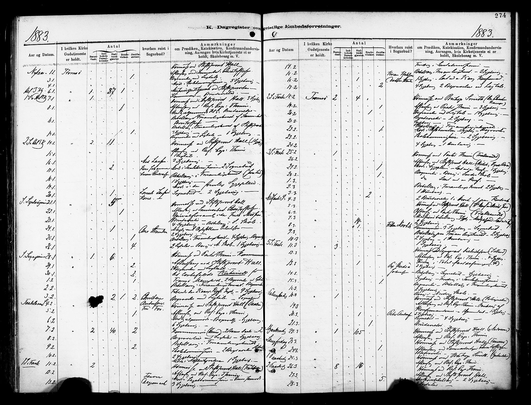 Tromsø sokneprestkontor/stiftsprosti/domprosti, AV/SATØ-S-1343/G/Ga/L0014kirke: Parish register (official) no. 14, 1878-1888, p. 274