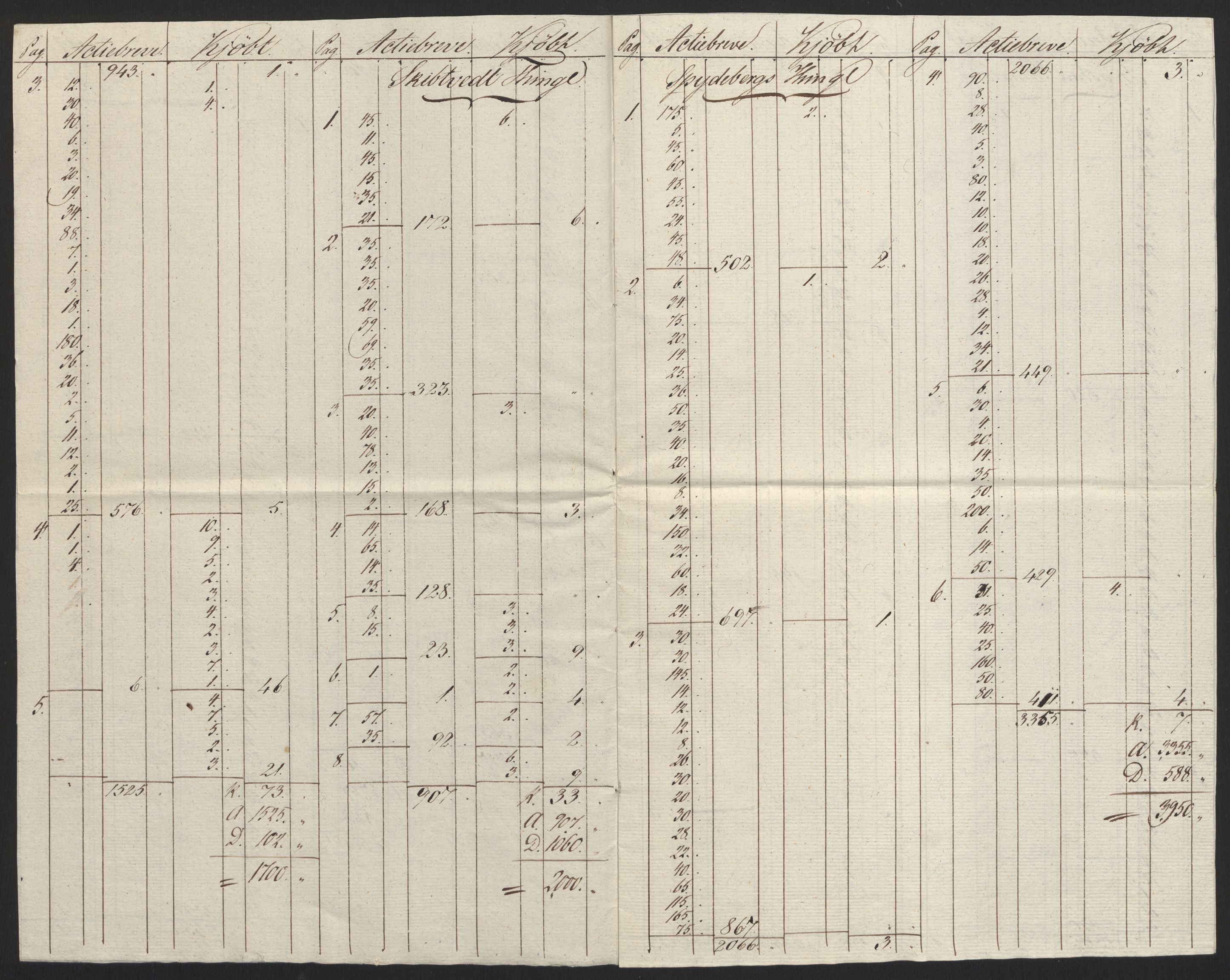 Sølvskatten 1816, NOBA/SOLVSKATTEN/A/L0009: Bind 10: Rakkestad fogderi, 1816-1817, p. 52