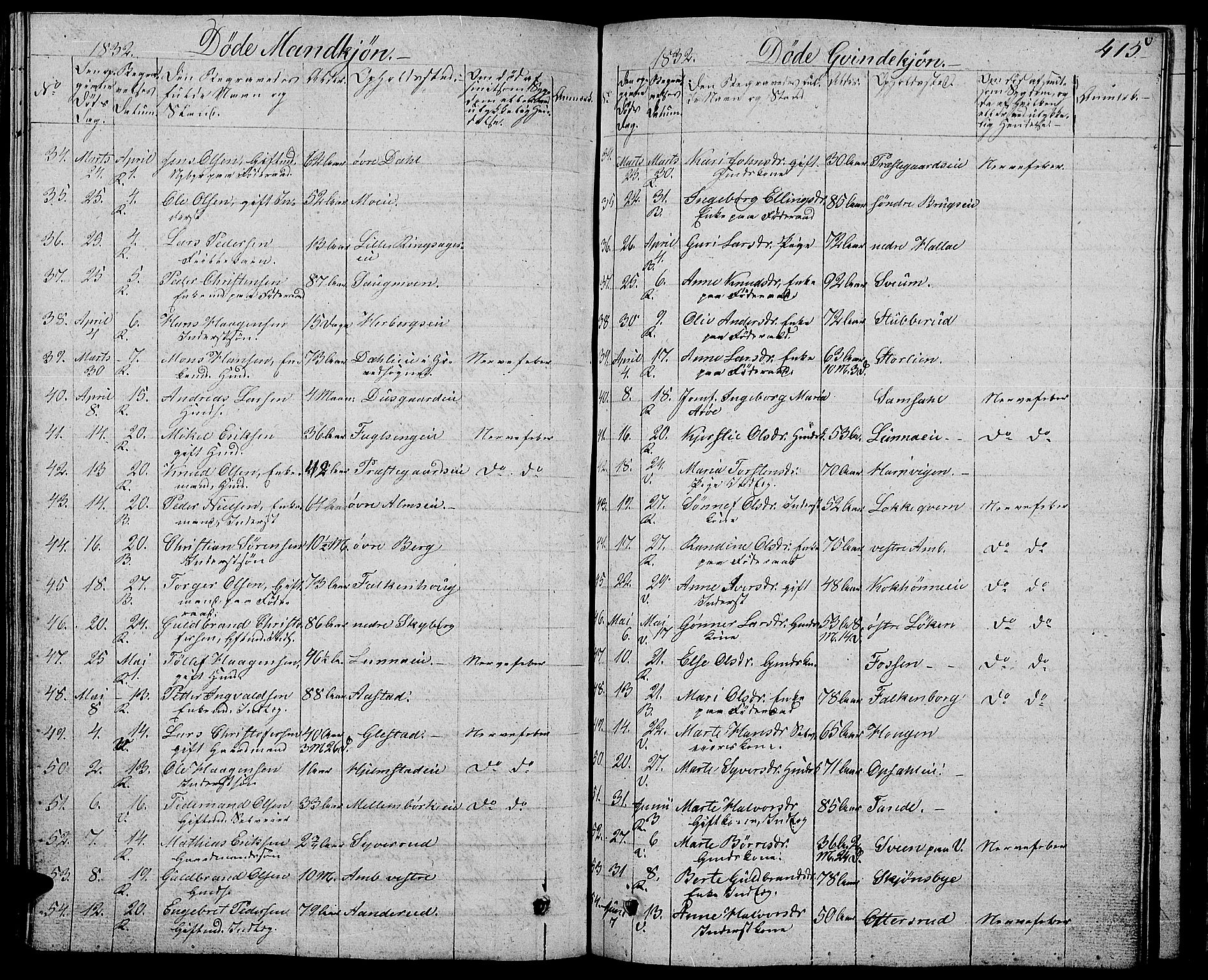 Ringsaker prestekontor, SAH/PREST-014/L/La/L0004: Parish register (copy) no. 4, 1827-1838, p. 415