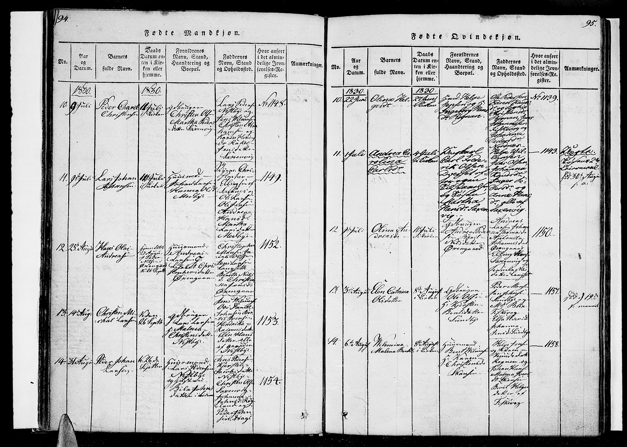 Ministerialprotokoller, klokkerbøker og fødselsregistre - Nordland, AV/SAT-A-1459/847/L0665: Parish register (official) no. 847A05, 1818-1841, p. 94-95