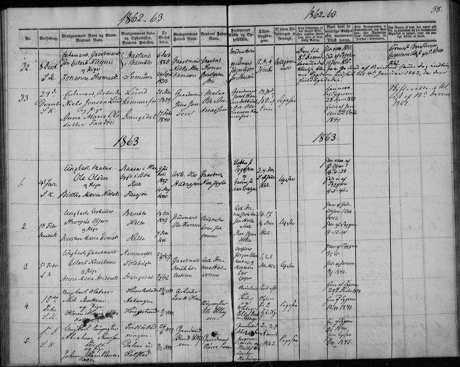 Sannidal kirkebøker, AV/SAKO-A-296/F/Fa/L0010: Parish register (official) no. 10, 1855-1873, p. 38