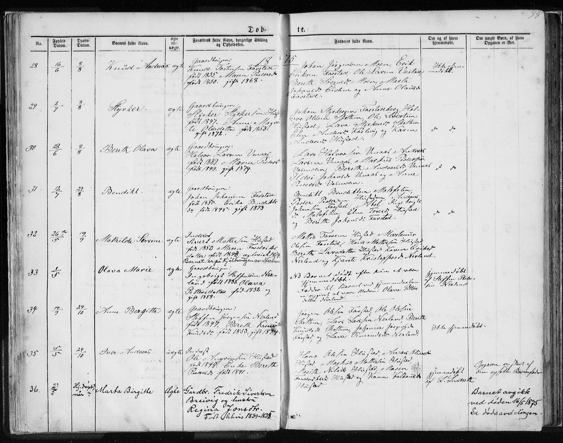 Ministerialprotokoller, klokkerbøker og fødselsregistre - Møre og Romsdal, SAT/A-1454/567/L0782: Parish register (copy) no. 567C02, 1867-1886, p. 38