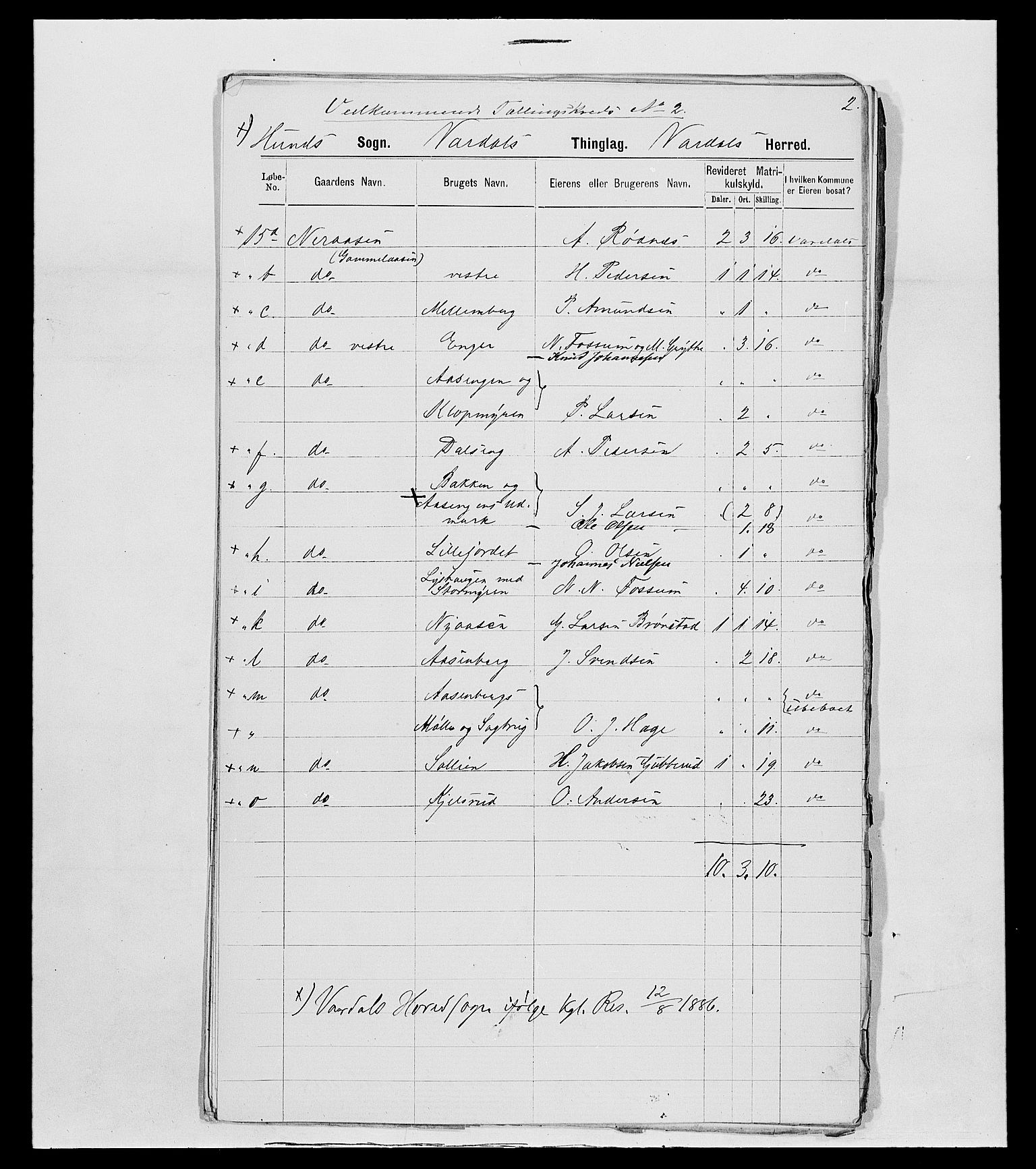 SAH, 1875 census for 0527L Vardal/Vardal og Hunn, 1875, p. 49