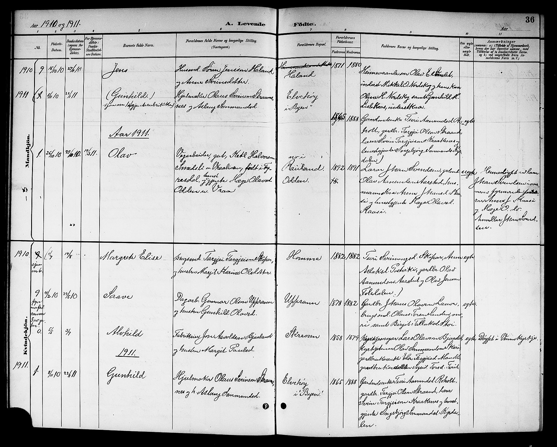 Kviteseid kirkebøker, SAKO/A-276/G/Gc/L0001: Parish register (copy) no. III 1, 1893-1916, p. 36