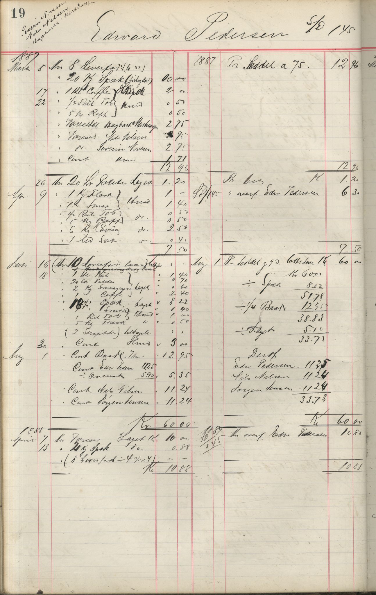 Brodtkorb handel A/S, VAMU/A-0001/F/Fa/L0001/0002: Kompanibøker. Innensogns / Compagnibog for Indensogns Fiskere No 11, 1887-1889, p. 19