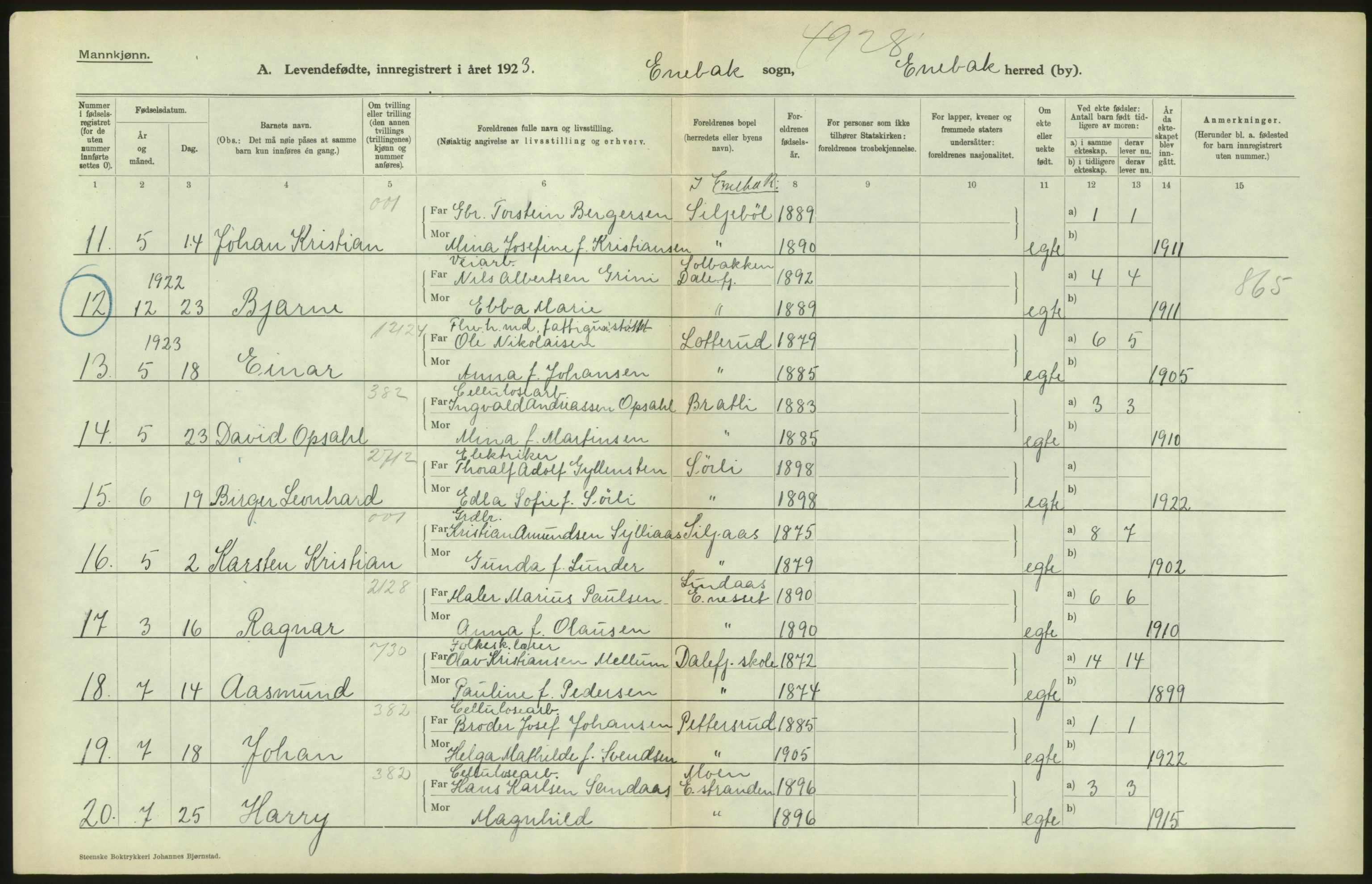 Statistisk sentralbyrå, Sosiodemografiske emner, Befolkning, AV/RA-S-2228/D/Df/Dfc/Dfcc/L0003: Akershus fylke: Levendefødte menn og kvinner. Bygder., 1923, p. 60