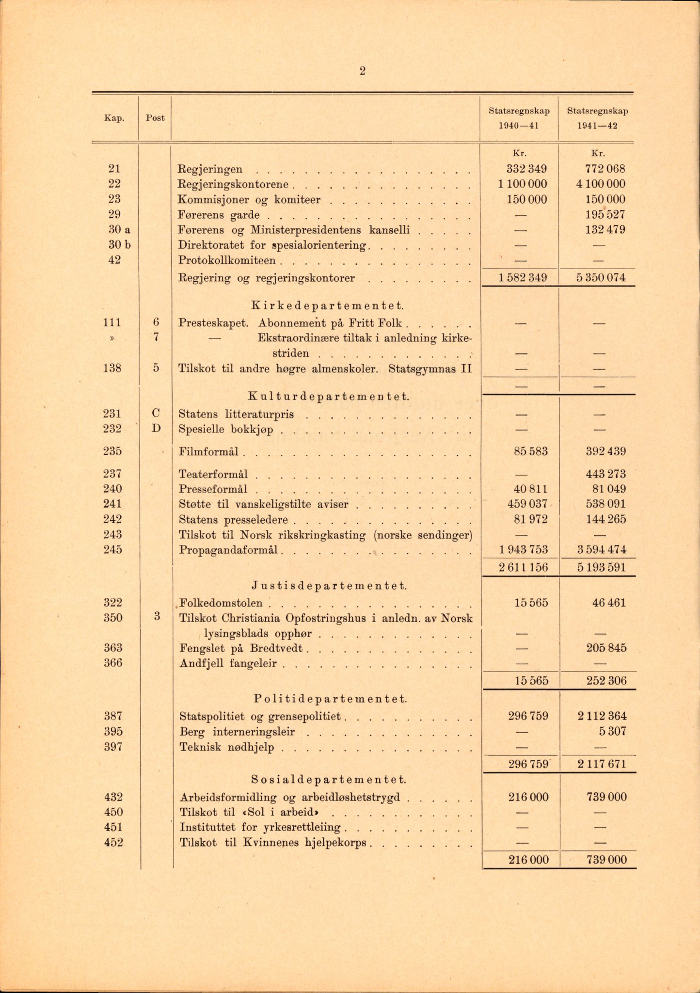 Landssvikarkivet, Arendal politikammer, AV/RA-S-3138-25/D/Dc, 1945-1951, p. 33