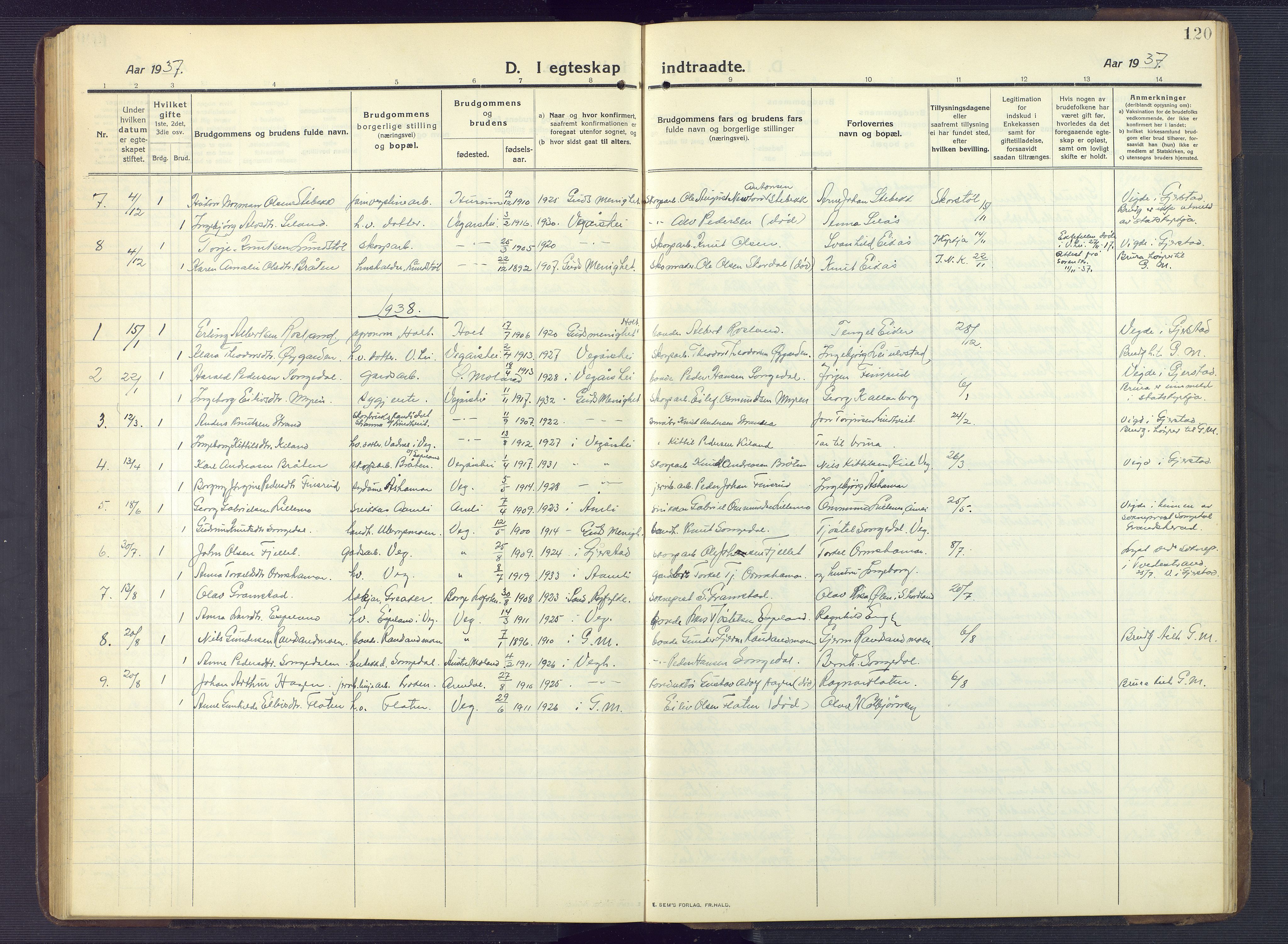 Gjerstad sokneprestkontor, AV/SAK-1111-0014/F/Fb/Fbb/L0005: Parish register (copy) no. B 5, 1911-1949, p. 120