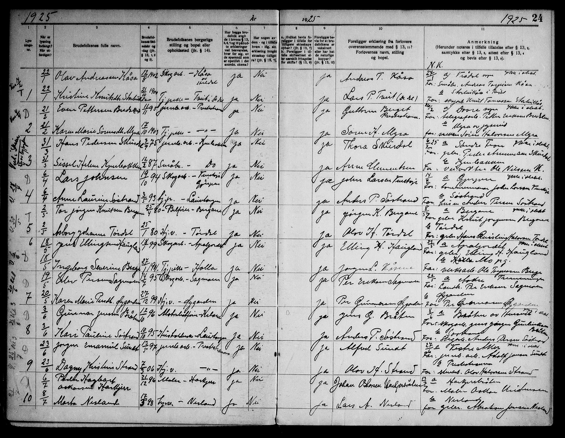 Drangedal kirkebøker, AV/SAKO-A-258/H/Ha/L0001: Banns register no. 1, 1919-1952, p. 24