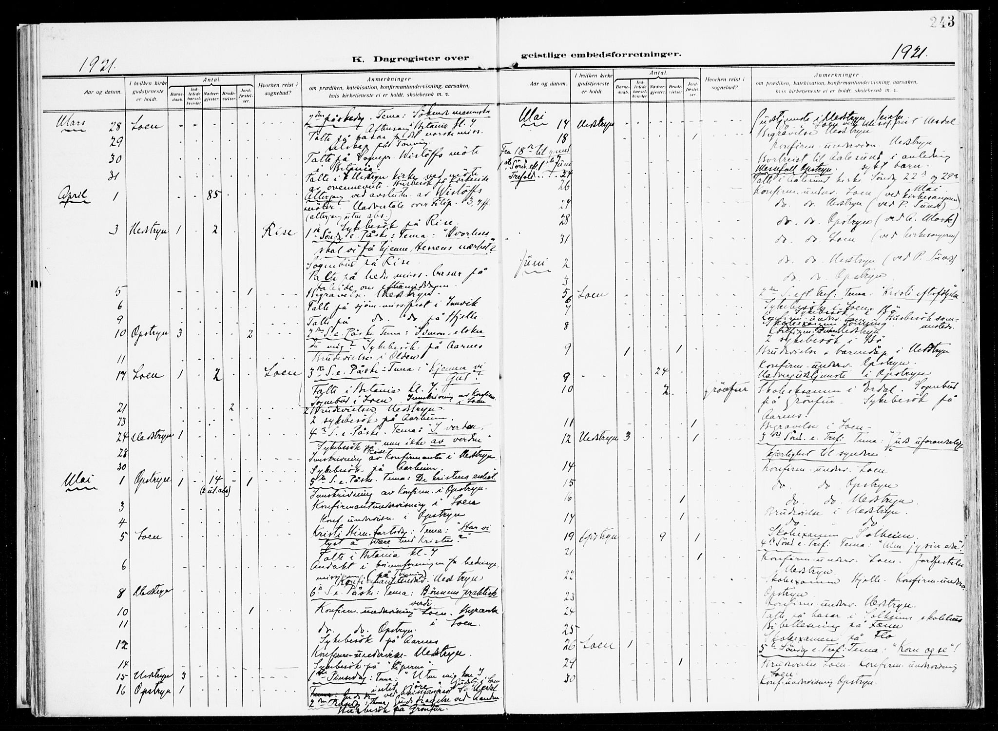 Stryn Sokneprestembete, AV/SAB-A-82501: Parish register (official) no. B 2, 1908-1936, p. 243