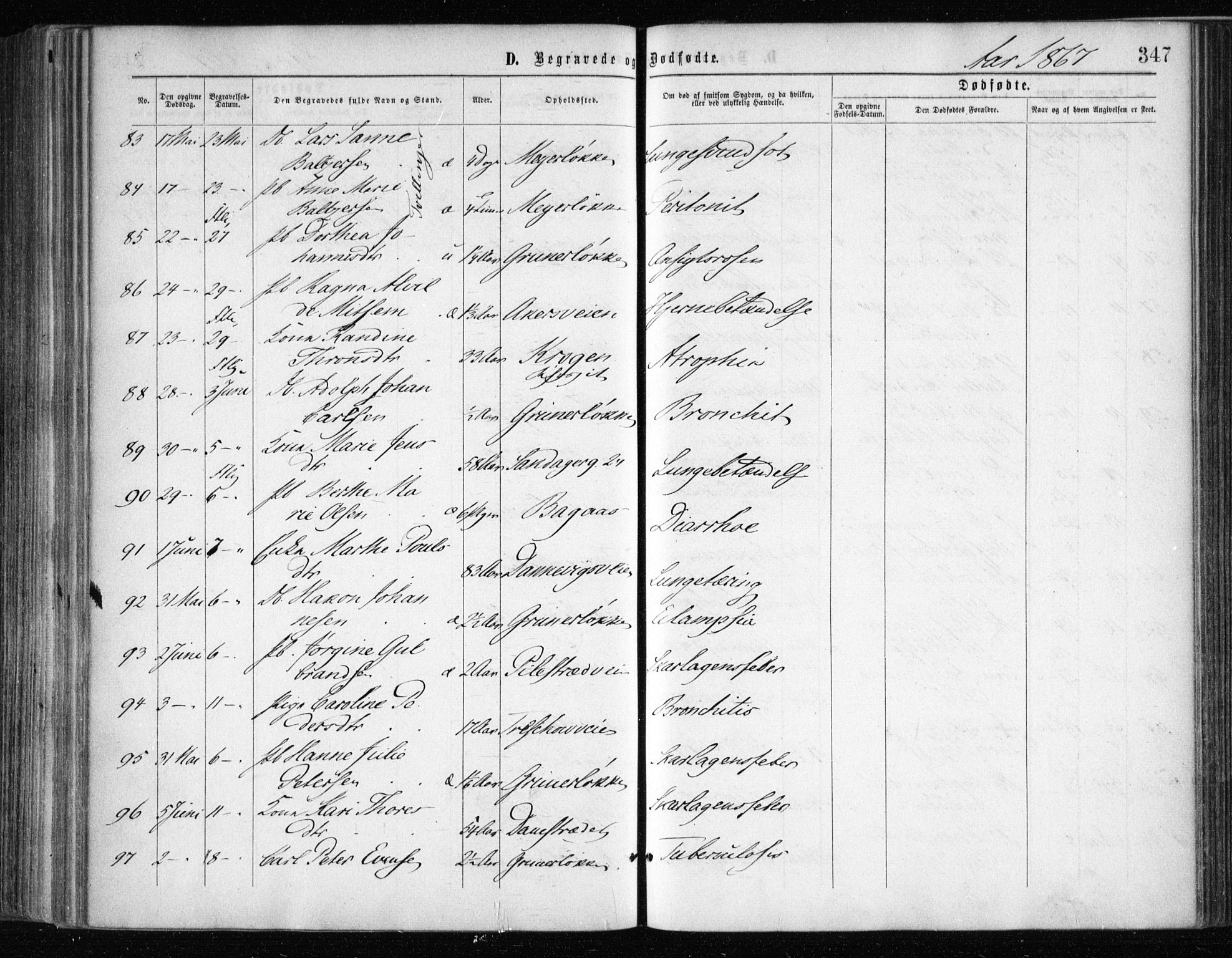 Gamle Aker prestekontor Kirkebøker, AV/SAO-A-10617a/F/L0002: Parish register (official) no. 2, 1864-1872, p. 347