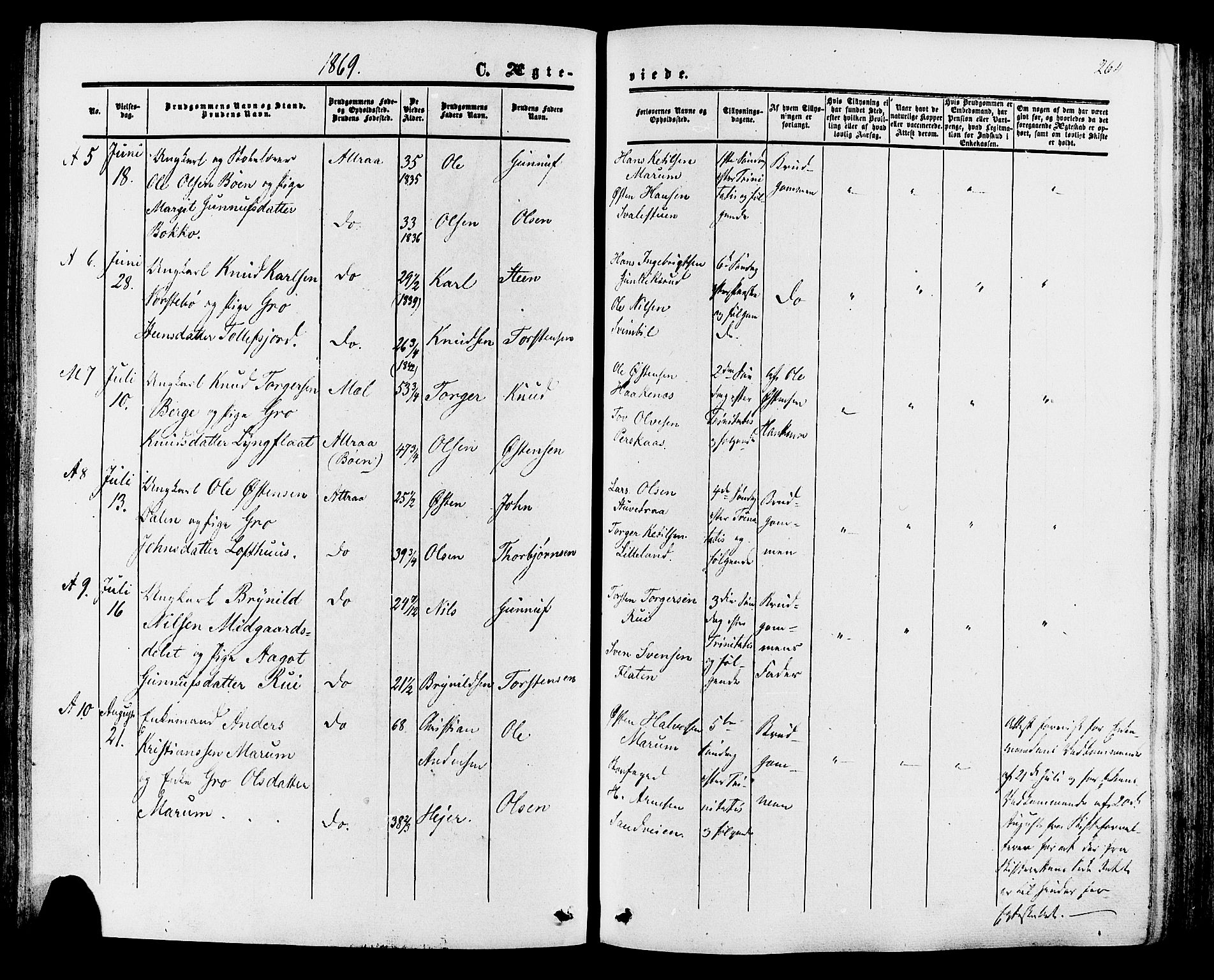 Tinn kirkebøker, SAKO/A-308/F/Fa/L0006: Parish register (official) no. I 6, 1857-1878, p. 264