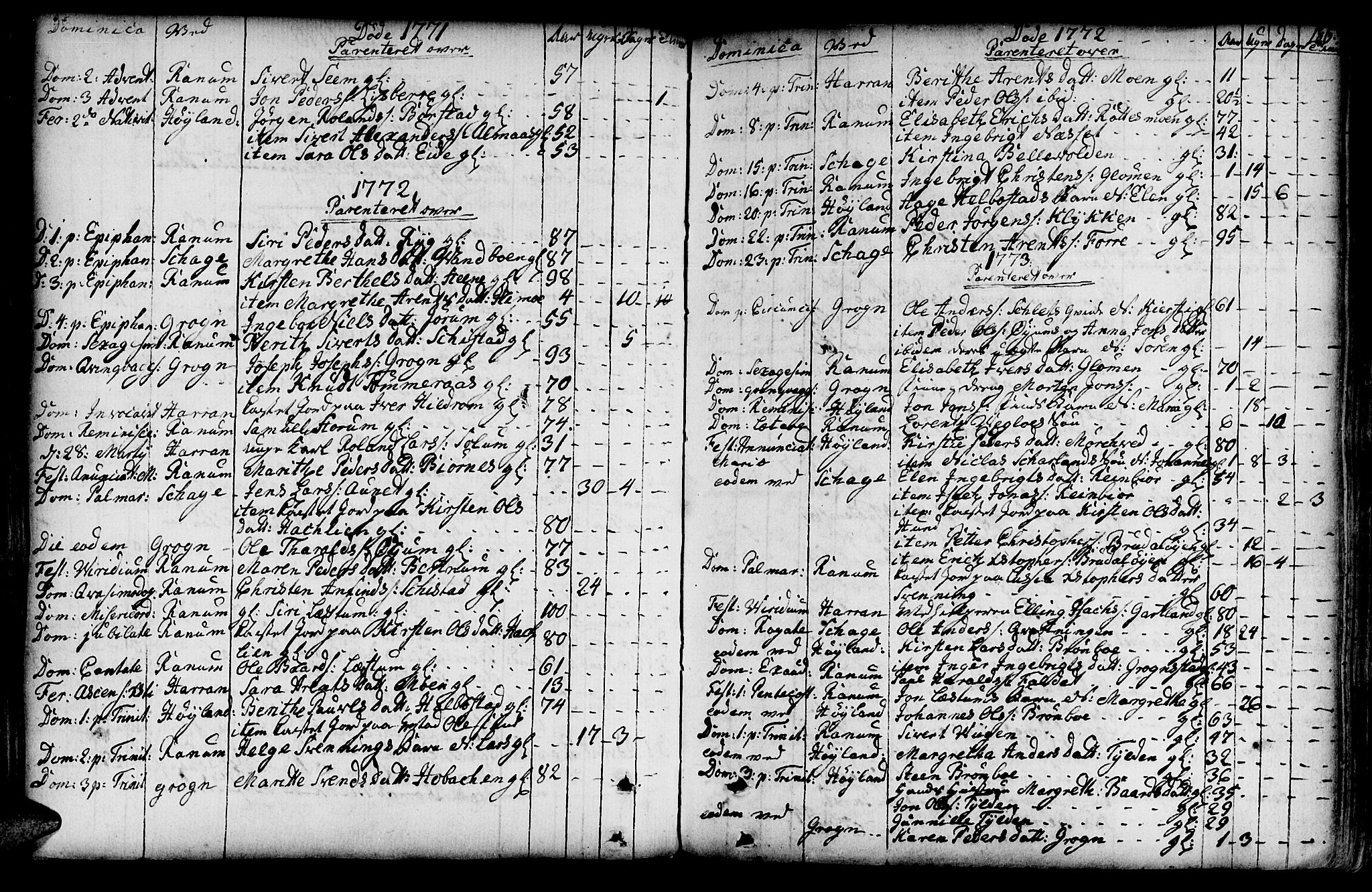Ministerialprotokoller, klokkerbøker og fødselsregistre - Nord-Trøndelag, SAT/A-1458/764/L0542: Parish register (official) no. 764A02, 1748-1779, p. 186