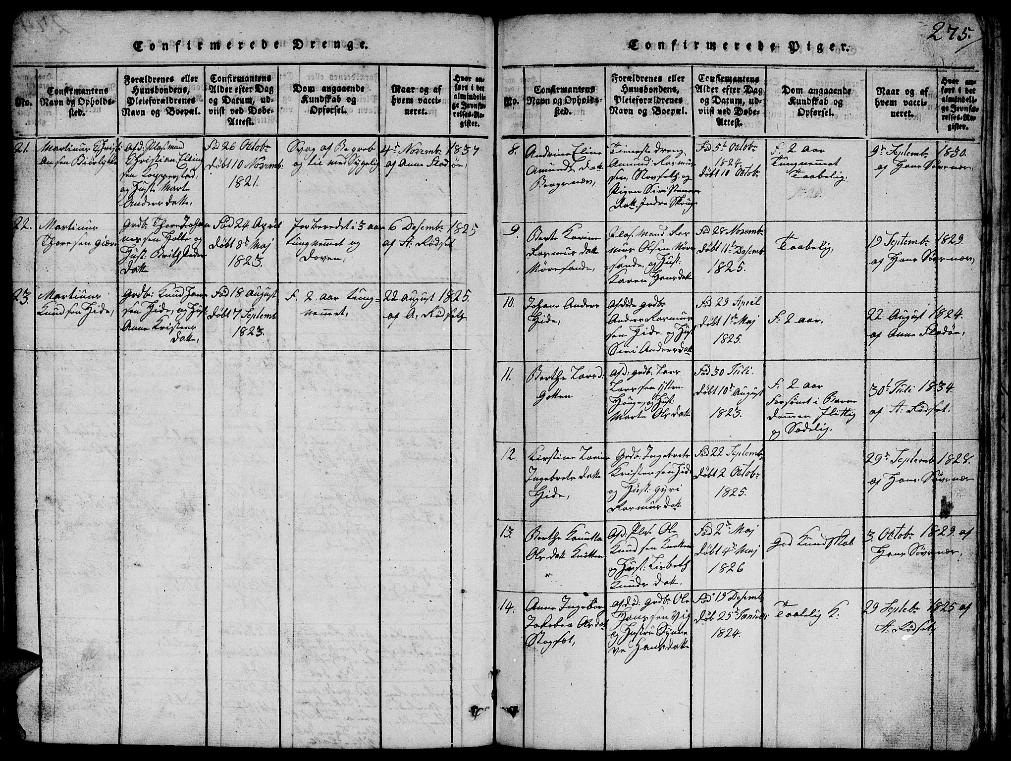 Ministerialprotokoller, klokkerbøker og fødselsregistre - Møre og Romsdal, SAT/A-1454/503/L0046: Parish register (copy) no. 503C01, 1816-1842, p. 275