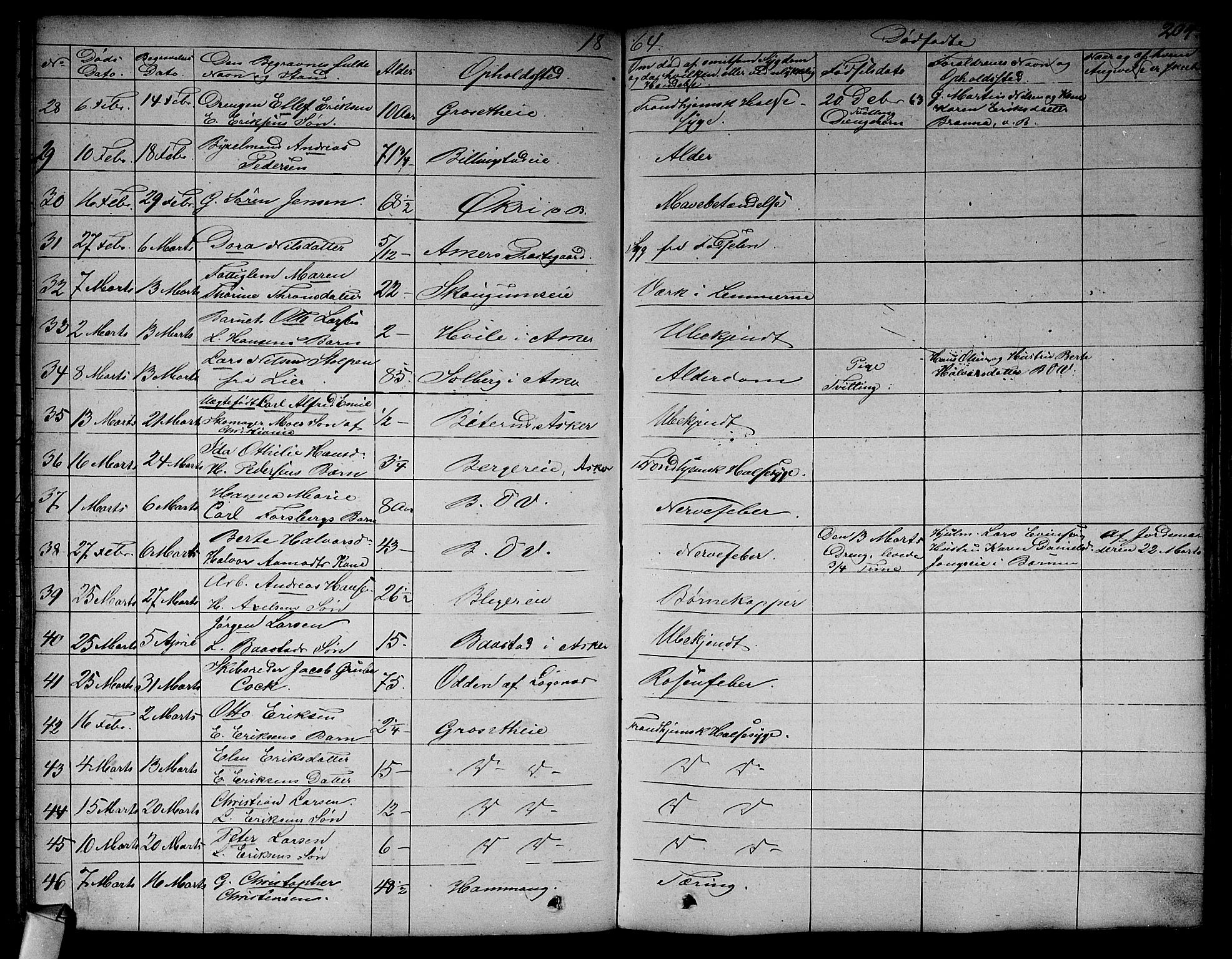 Asker prestekontor Kirkebøker, SAO/A-10256a/F/Fa/L0011: Parish register (official) no. I 11, 1825-1878, p. 204
