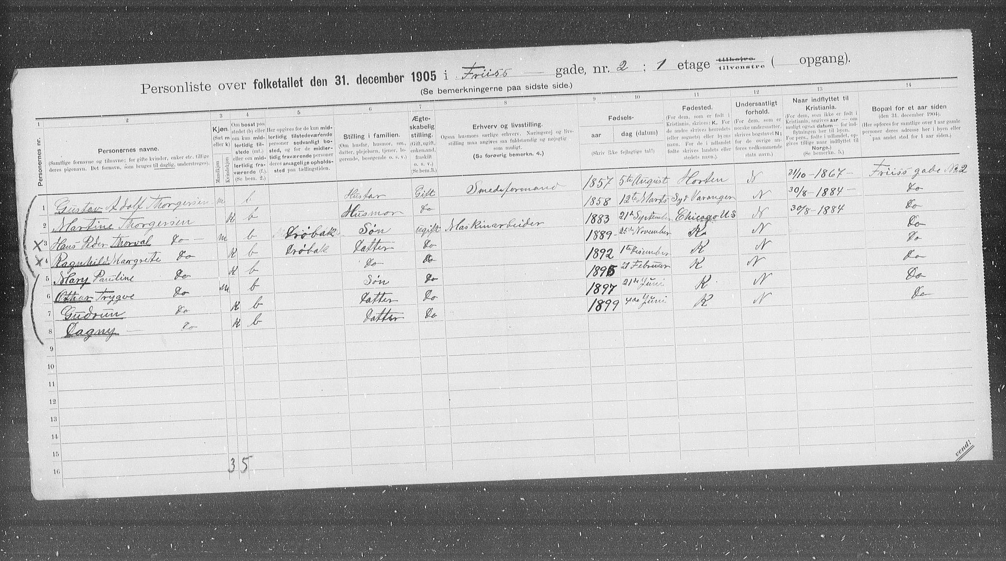 OBA, Municipal Census 1905 for Kristiania, 1905, p. 13844