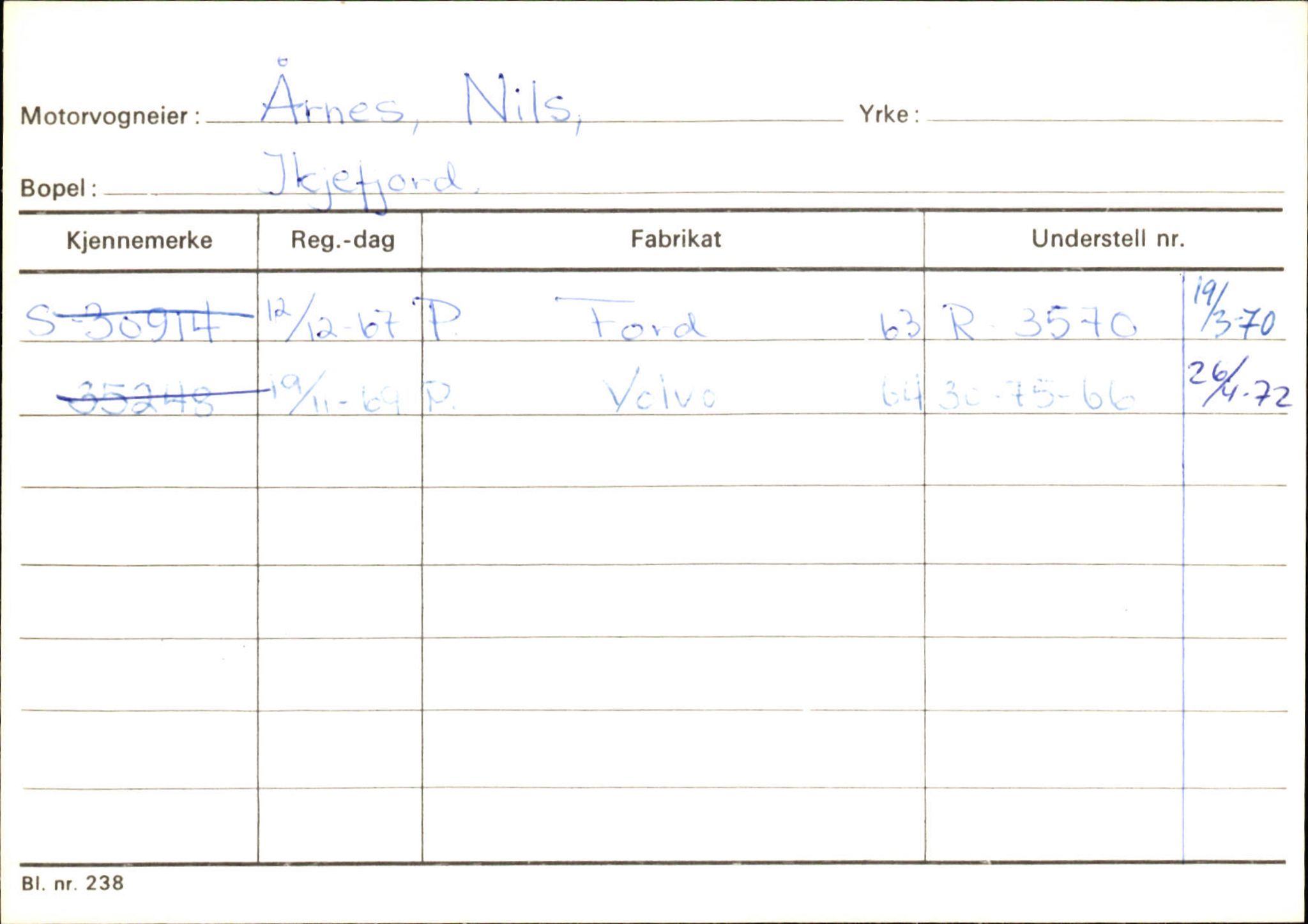 Statens vegvesen, Sogn og Fjordane vegkontor, SAB/A-5301/4/F/L0131: Eigarregister Høyanger P-Å. Stryn S-Å, 1945-1975, p. 1121