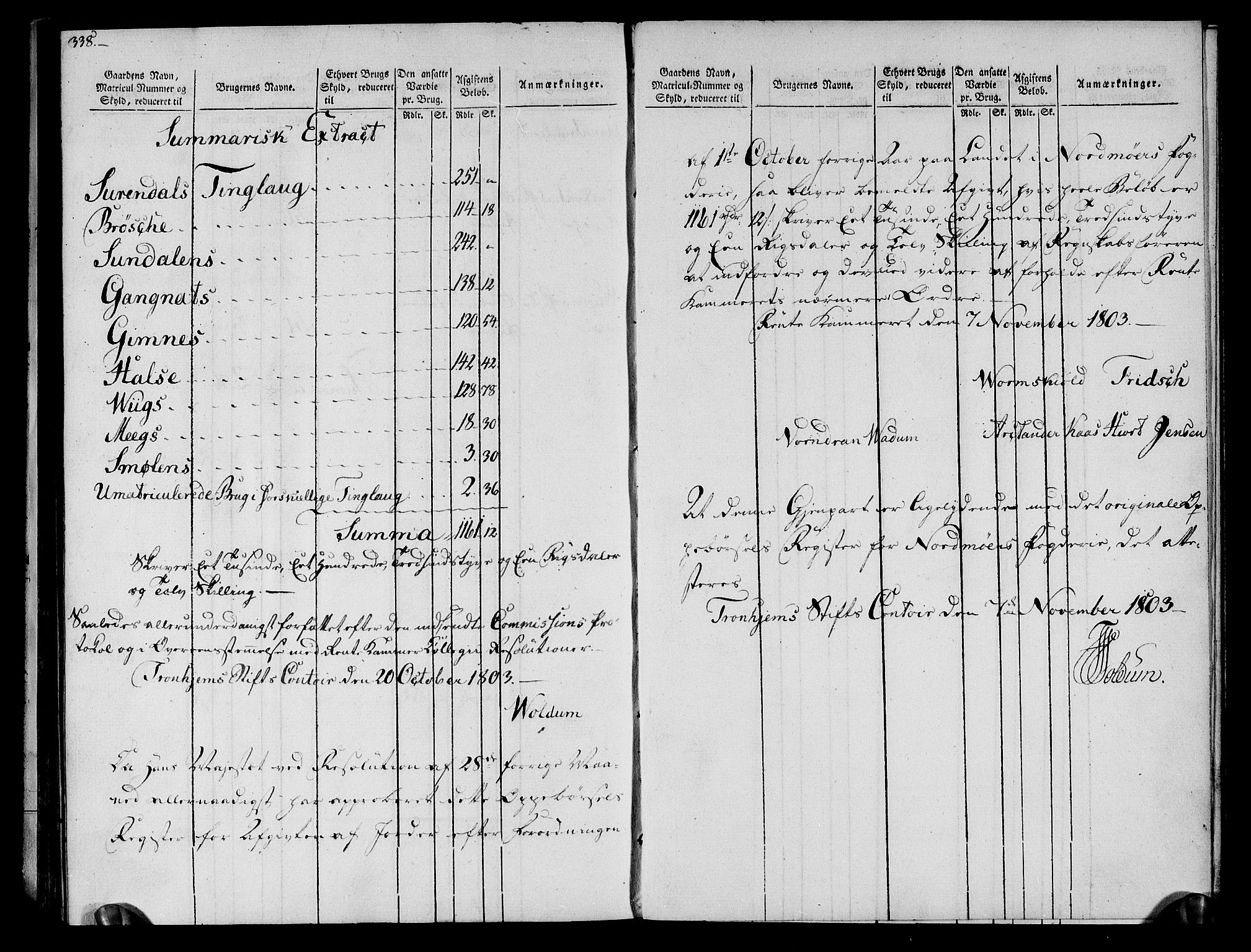 Rentekammeret inntil 1814, Realistisk ordnet avdeling, RA/EA-4070/N/Ne/Nea/L0133: Nordmøre fogderi. Oppebørselsregister, 1803, p. 172