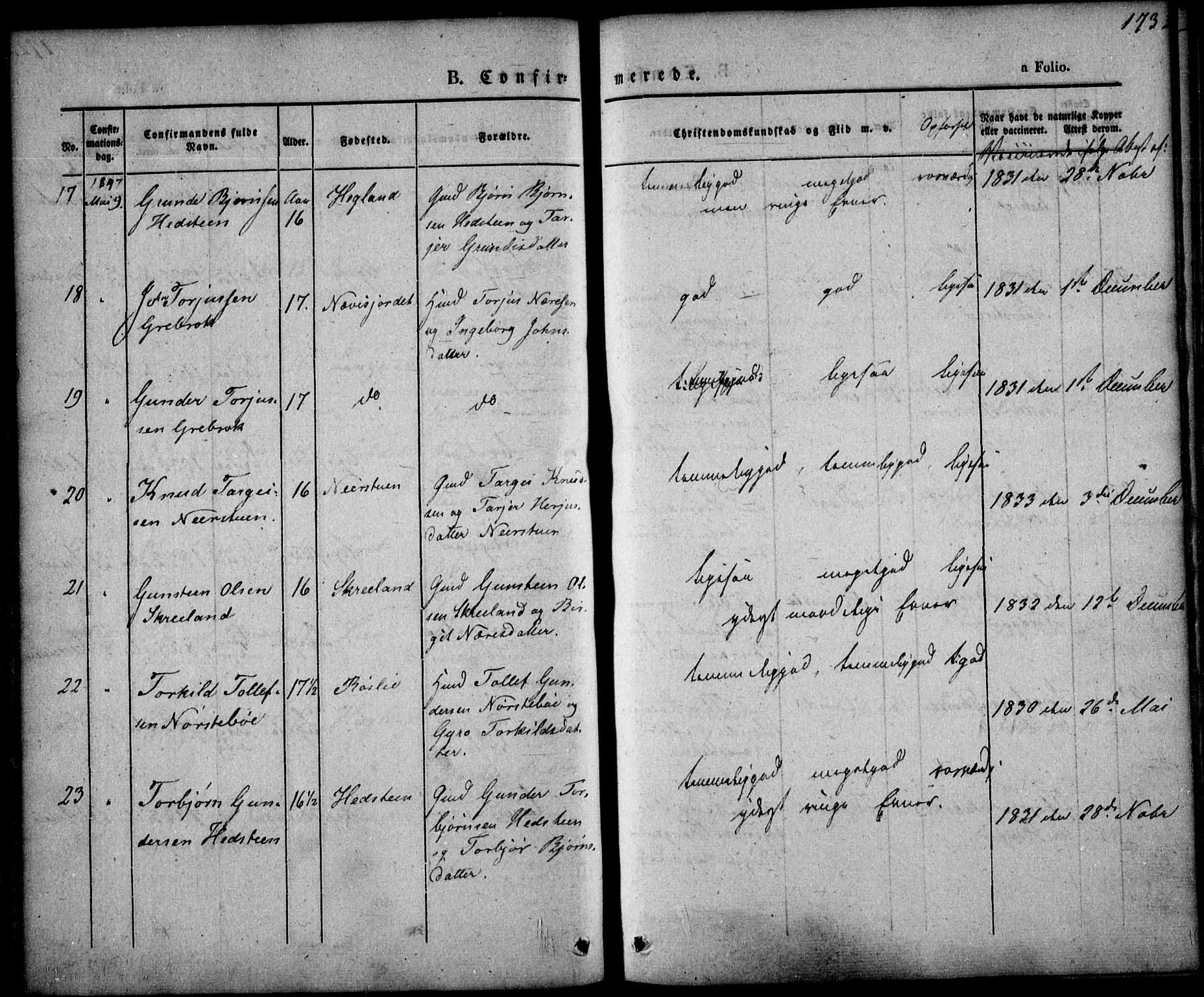 Bygland sokneprestkontor, AV/SAK-1111-0006/F/Fa/Fab/L0004: Parish register (official) no. A 4, 1842-1858, p. 173